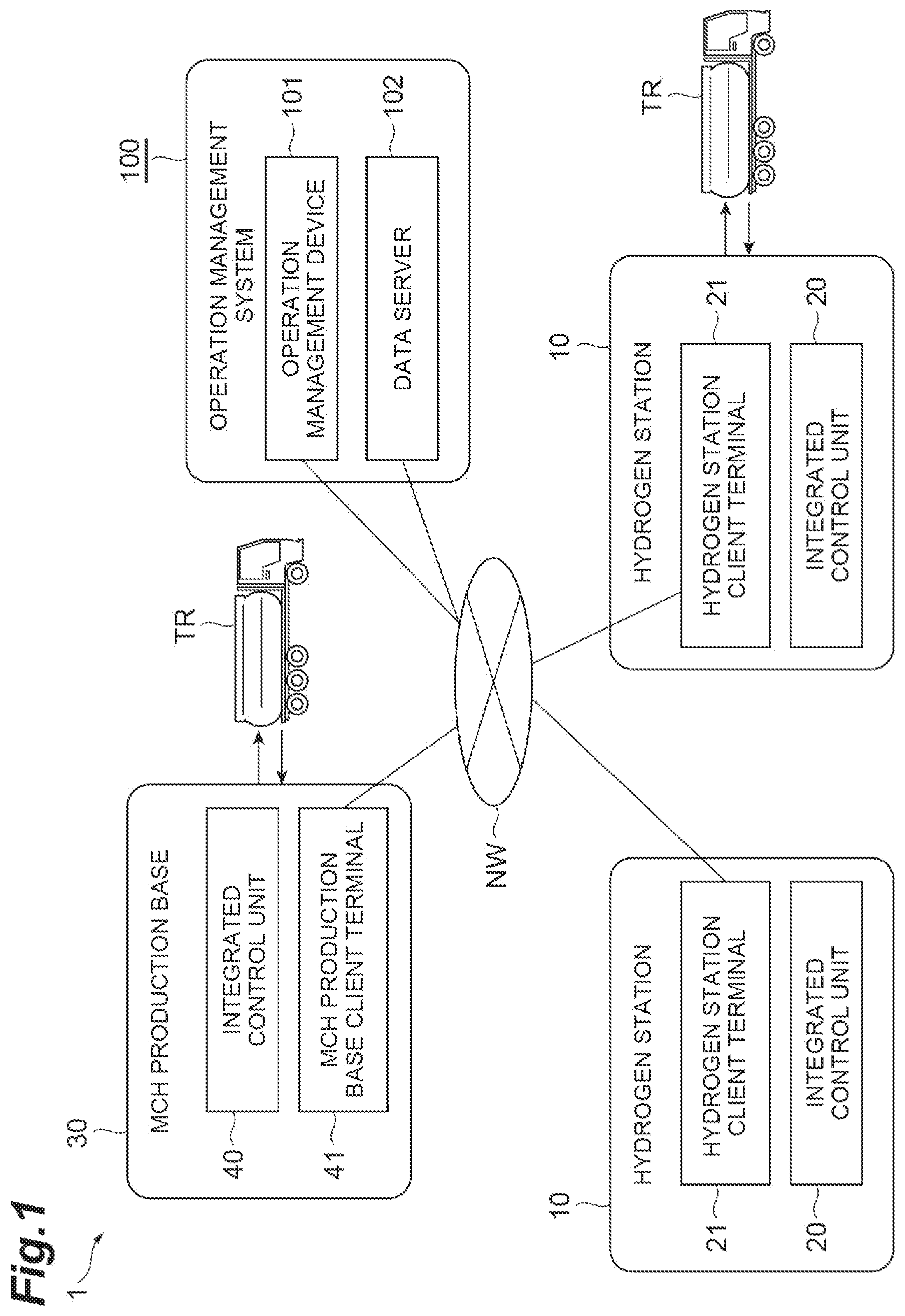 Patent US12586025 — Operation management system — Figure 1