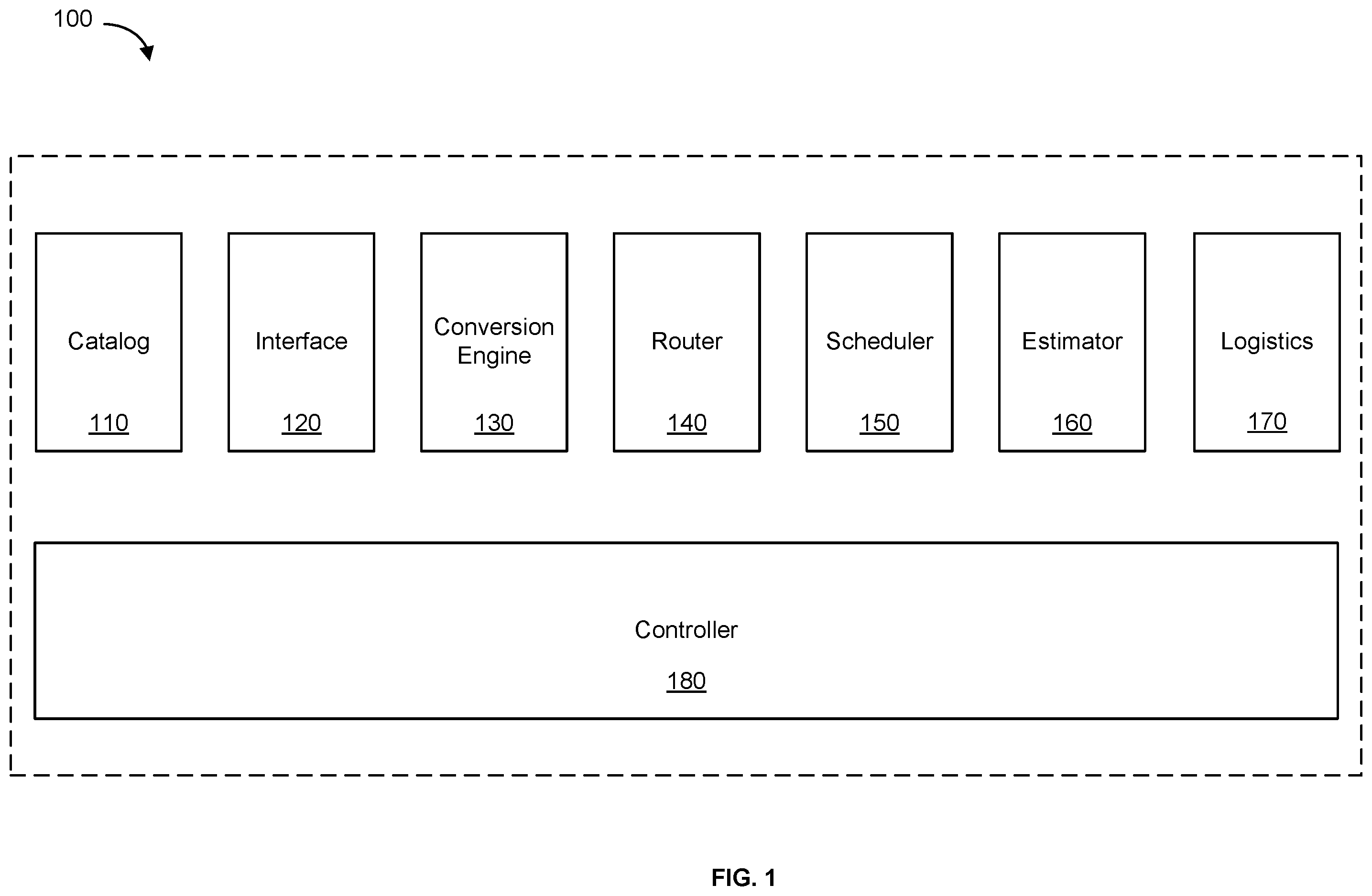 Patent US12586026 — Delivery arrival time prediction system — Figure 1