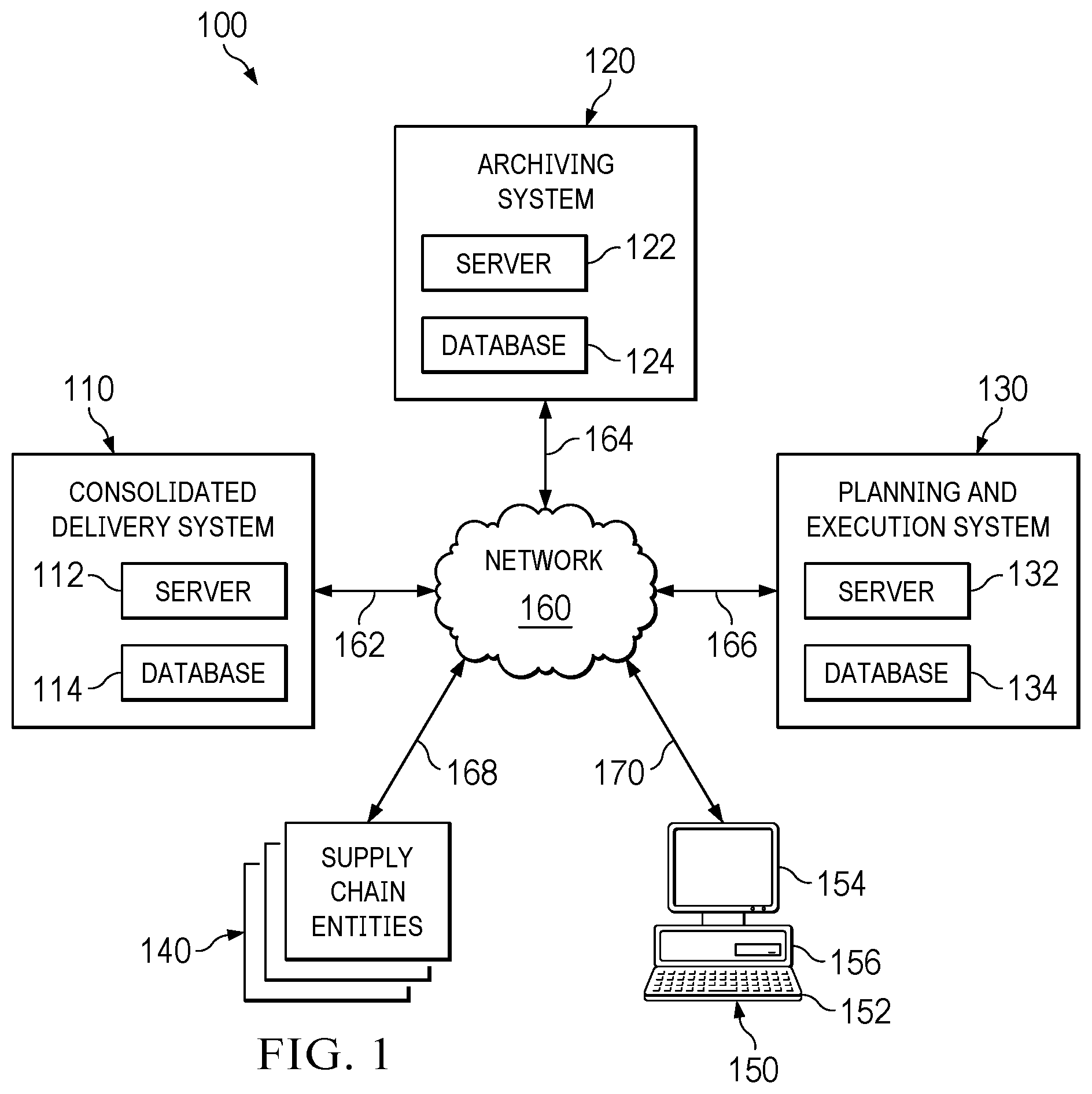 Patent US12586030 — System and method of consolidated delivery of orders from multiple stores — Figure 1