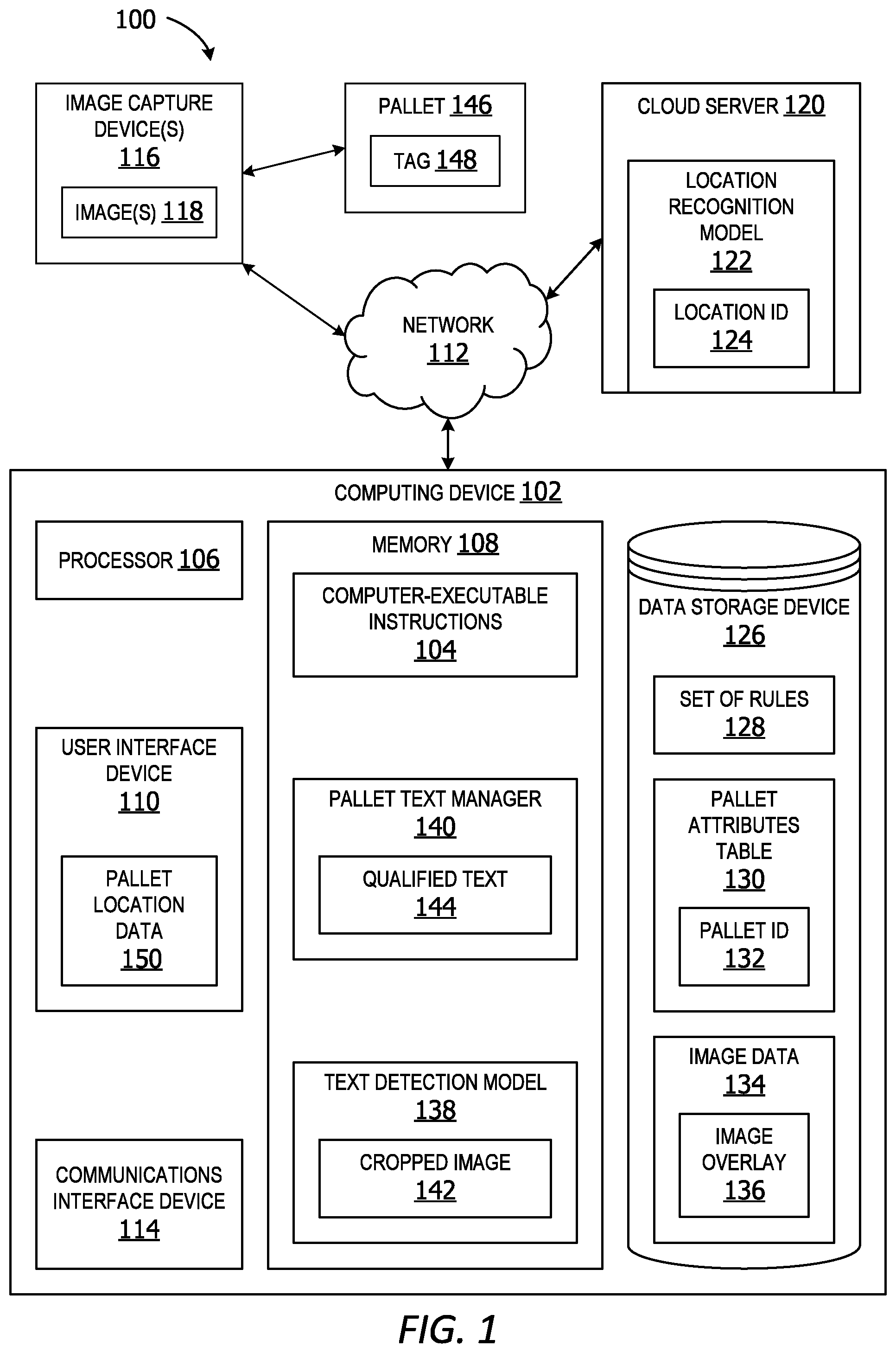 Patent US12586031 — Pallet tag classification for improved text recognition accuracy — Figure 1