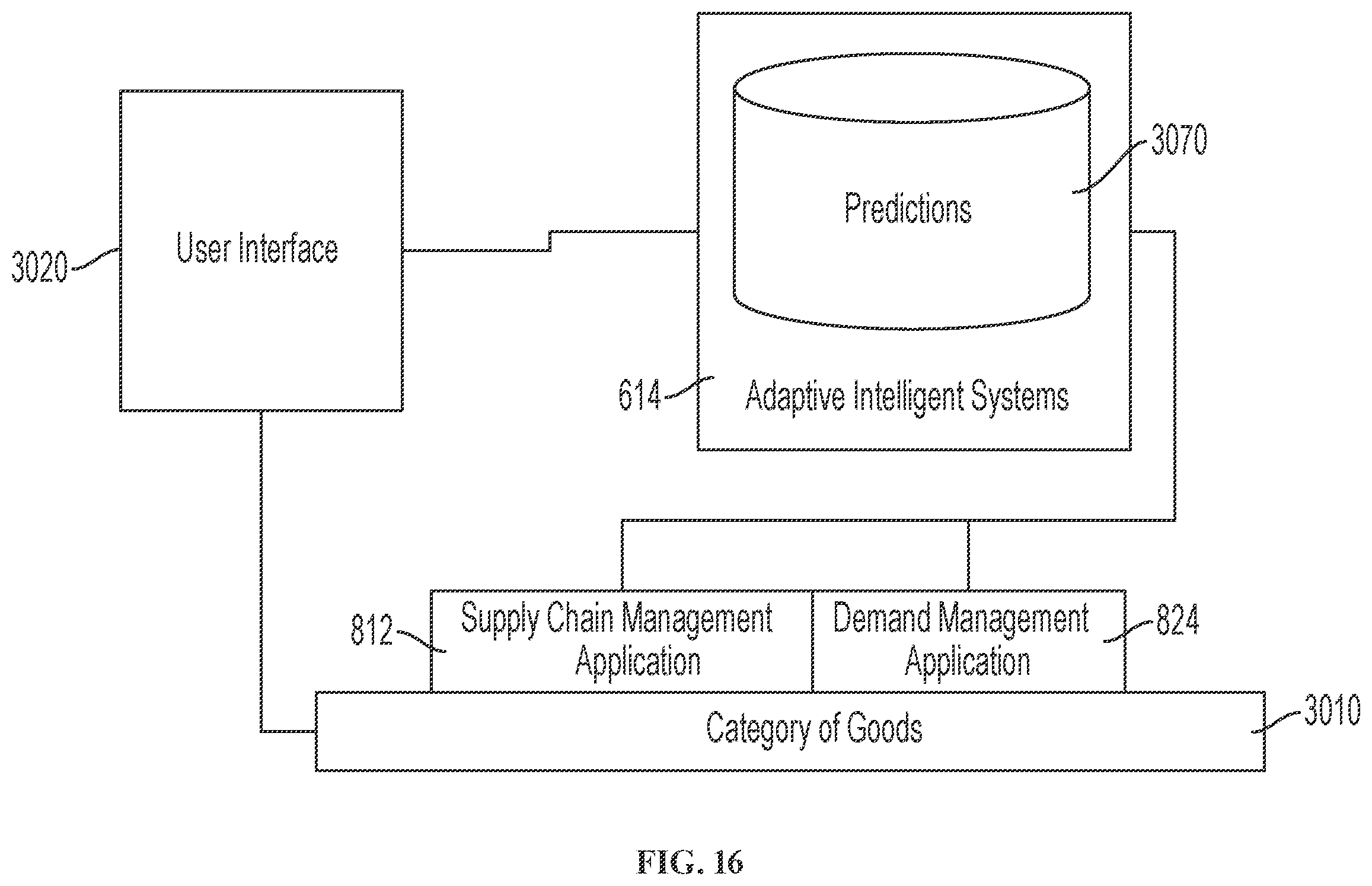 Patent US12586034 Figure 16 – Control tower and enterprise management platform for managing value chain network entities from point of origin of one or more products of the enterprise to point of customer use