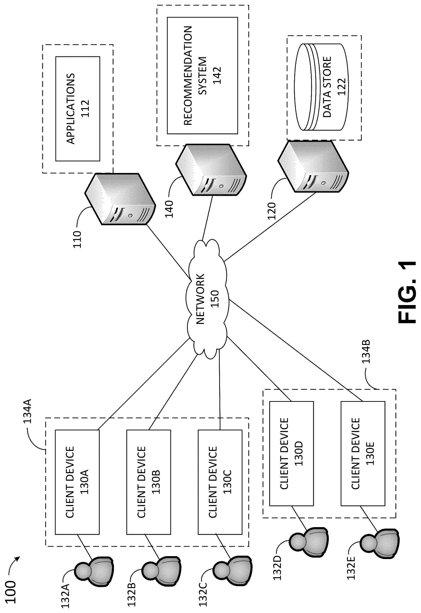 Patent US12586038 — Intelligent system and method of optimizing cross-team information flow — Figure 1