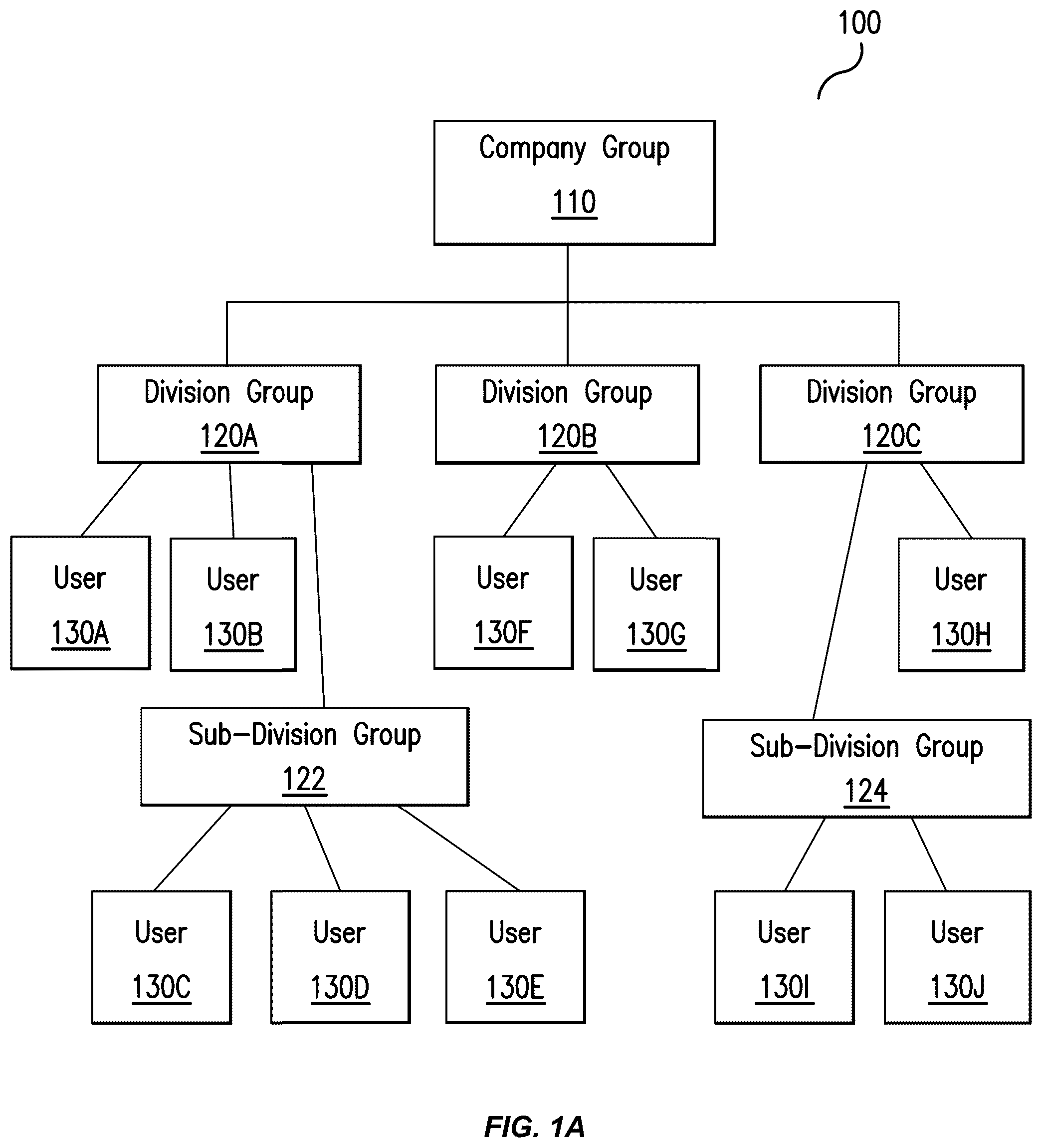 Patent US12586039 — Chat and email messaging integration — Figure 1