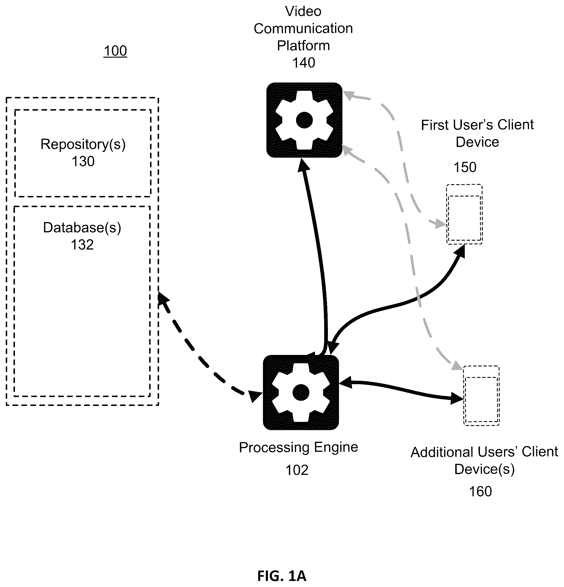 Patent US12586040 Figure 1 – Whiteboard event compliance