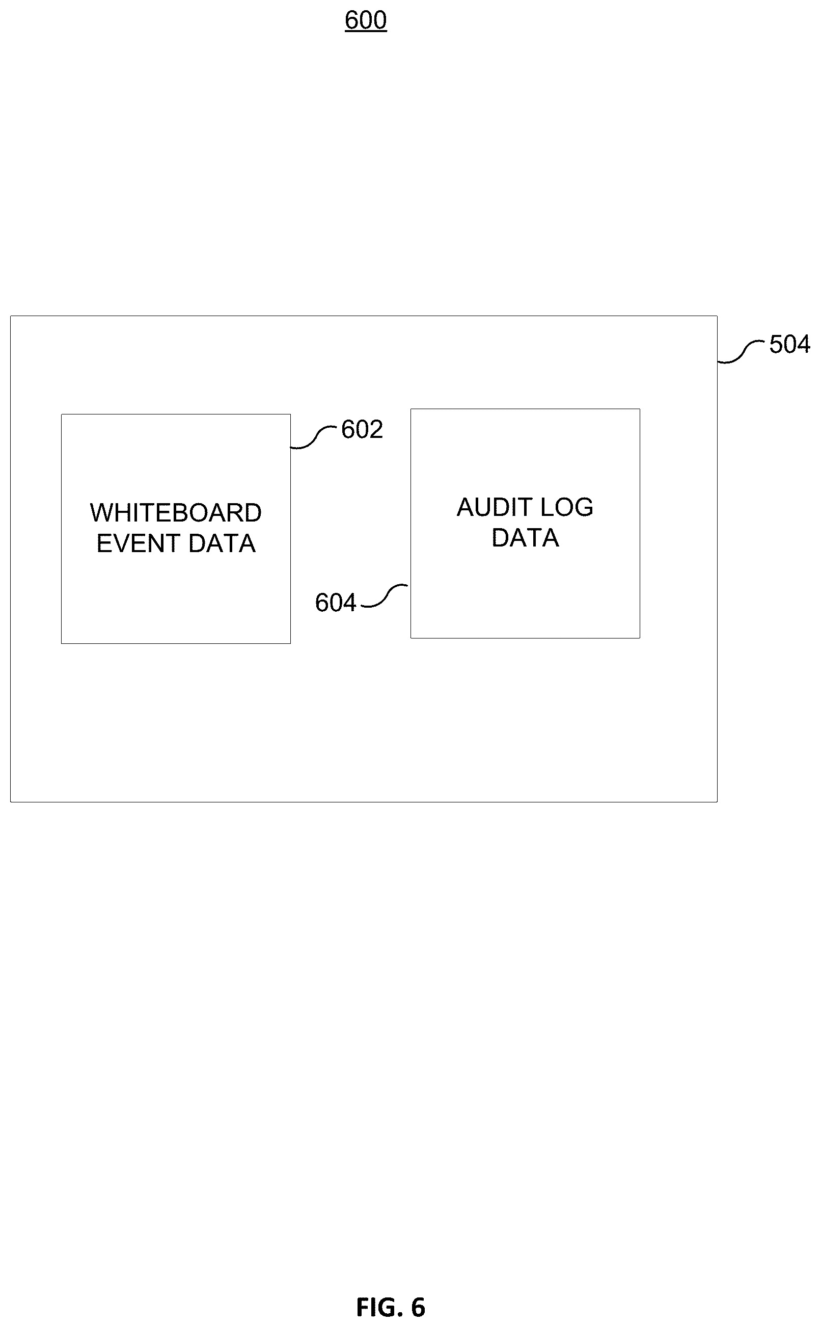 Patent US12586040 Figure 7 – Whiteboard event compliance