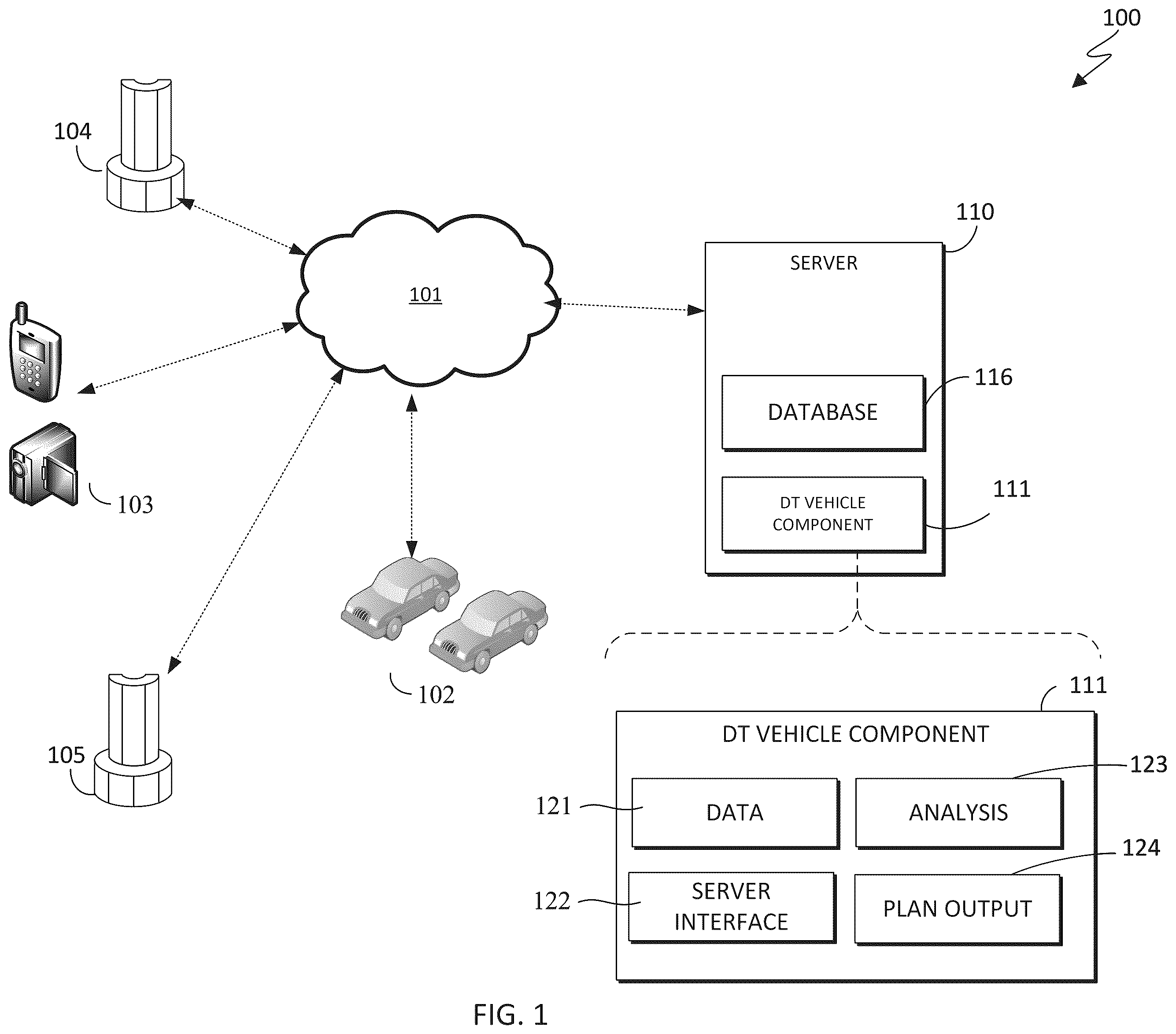 Patent US12586041 — Computational capability based on vehicle maintenance — Figure 1