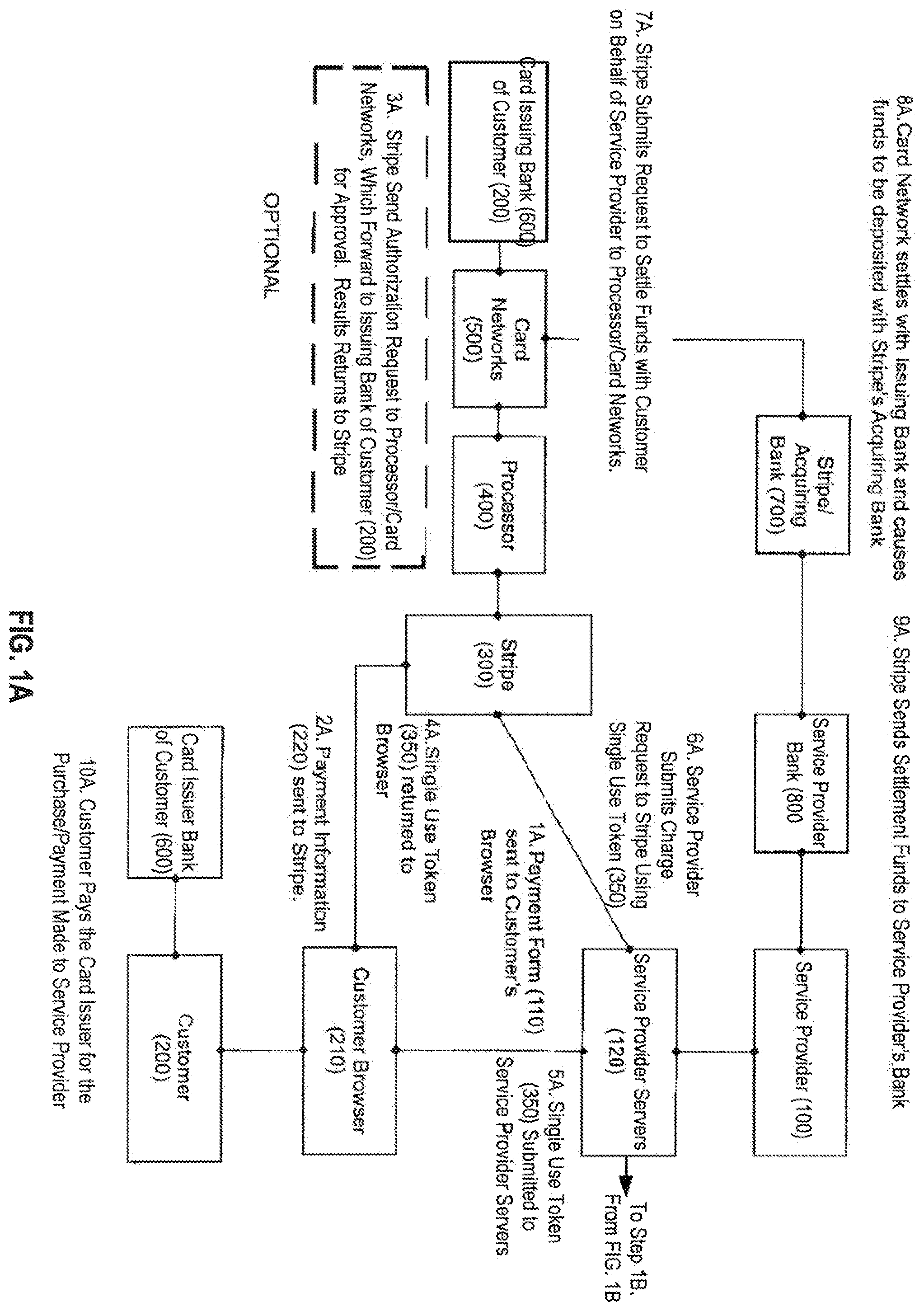 Patent US12586045 — Payment processing method and apparatus using an intermediary platform — Figure 1