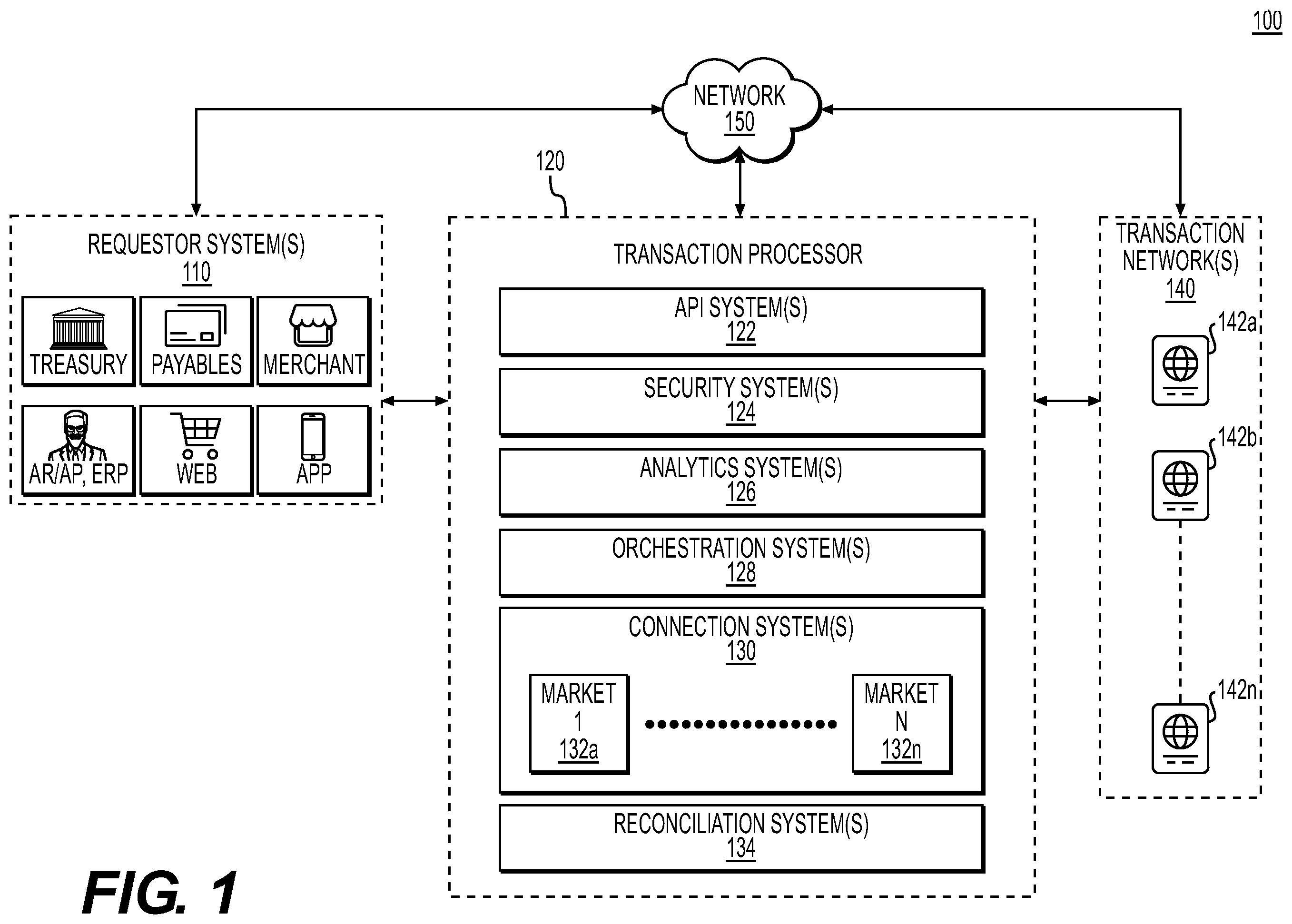 Patent US12586046 — Systems and methods for executing real-time electronic transactions by a dynamically determined transfer execution date — Figure 1