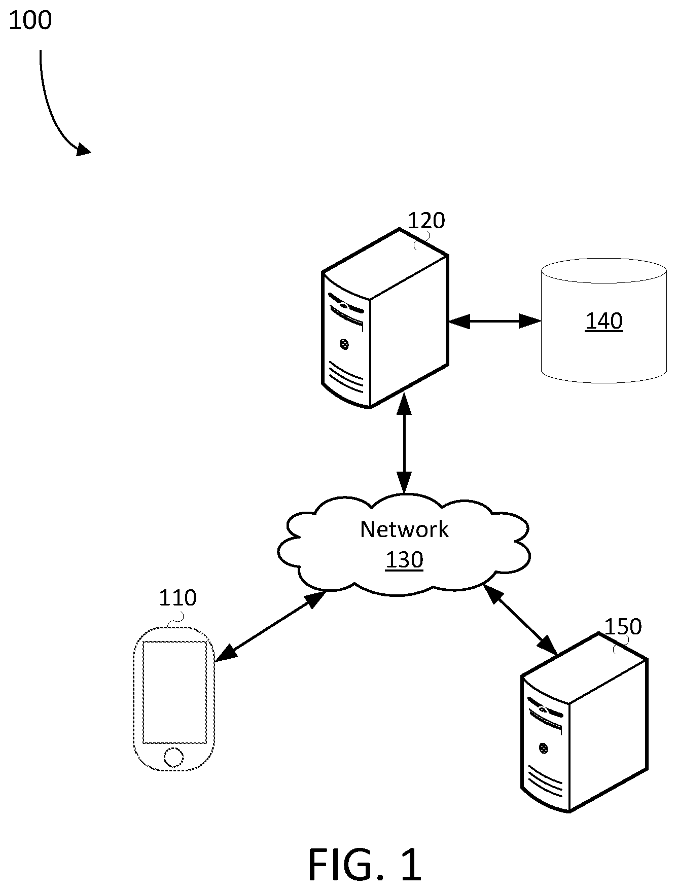 Patent US12586047 Figure 1 – System and method for generating data transfer recommendations
