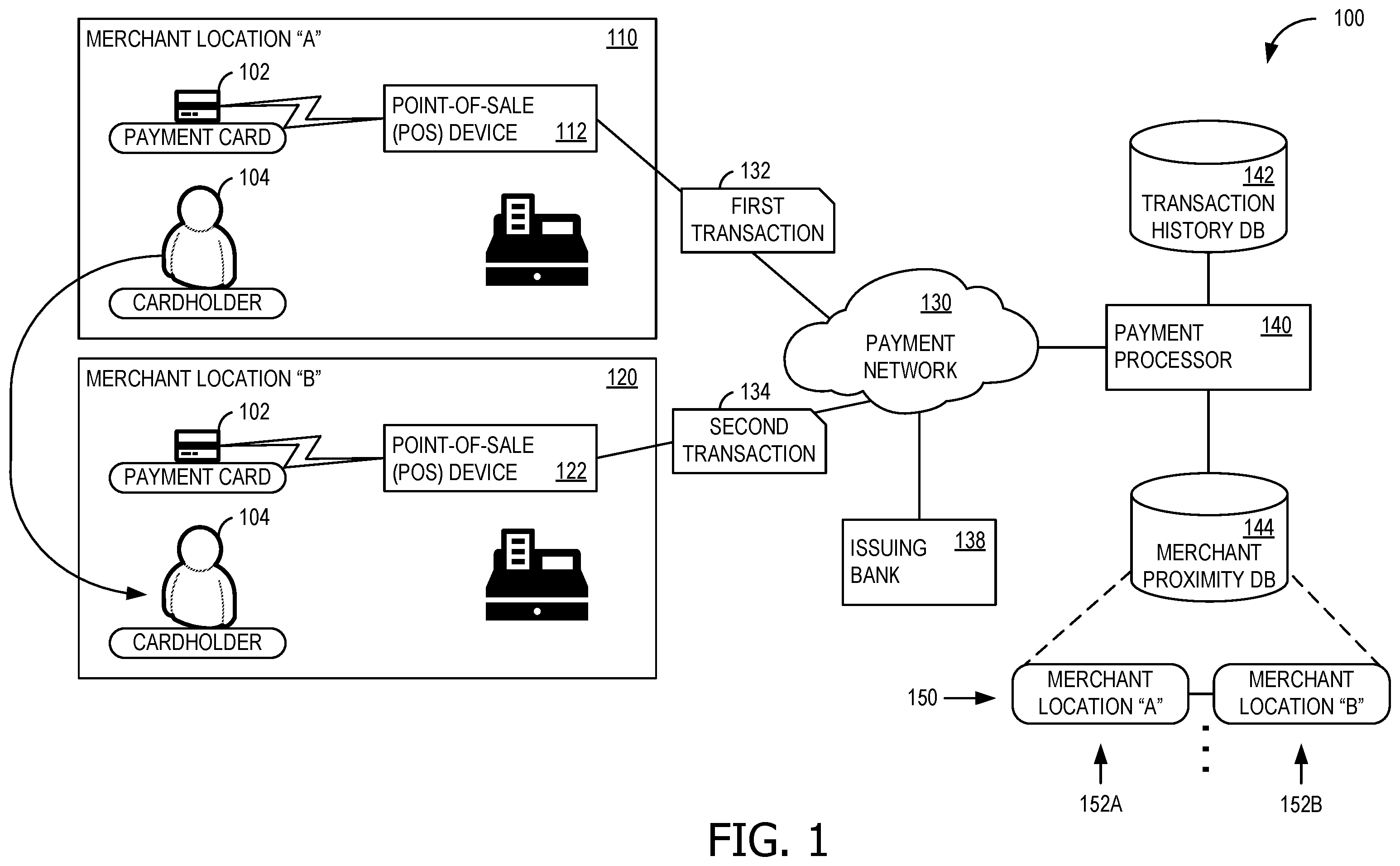 Patent US12586057 Figure 1 – Store proximity-based system for contactless transactions