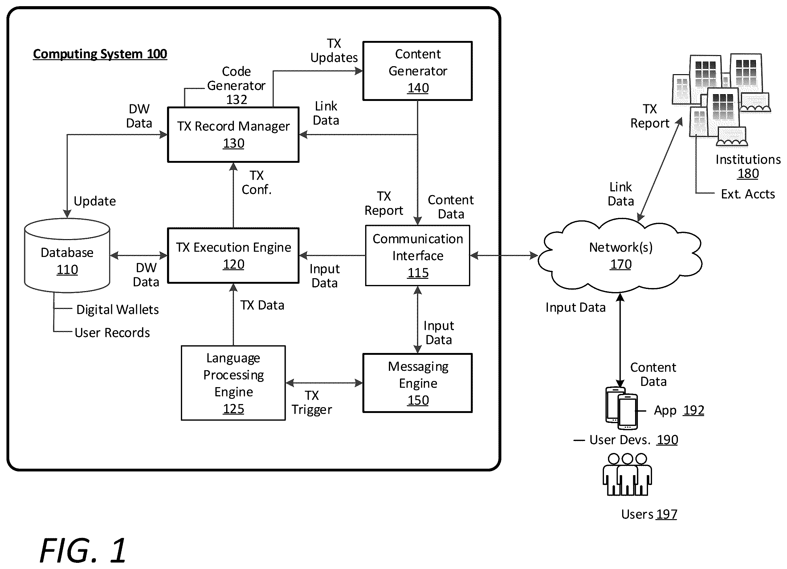 Patent US12586059 — Chat-based transaction automation system — Figure 1