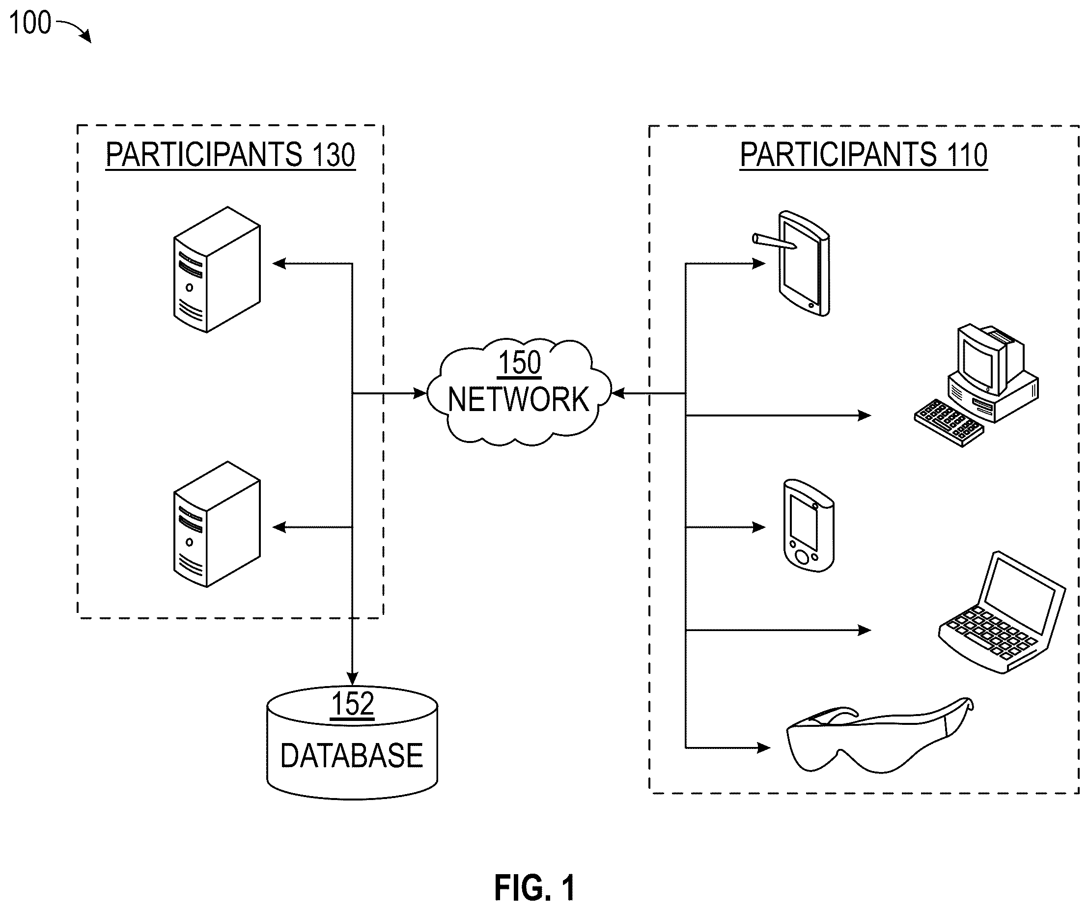 Patent US12586063 Figure 1 – Fortified decoupled state machine replication