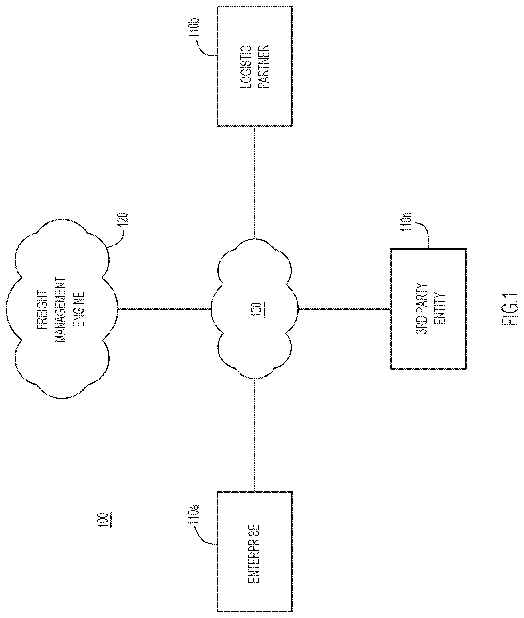 Patent US12586066 — Freight management system — Figure 1