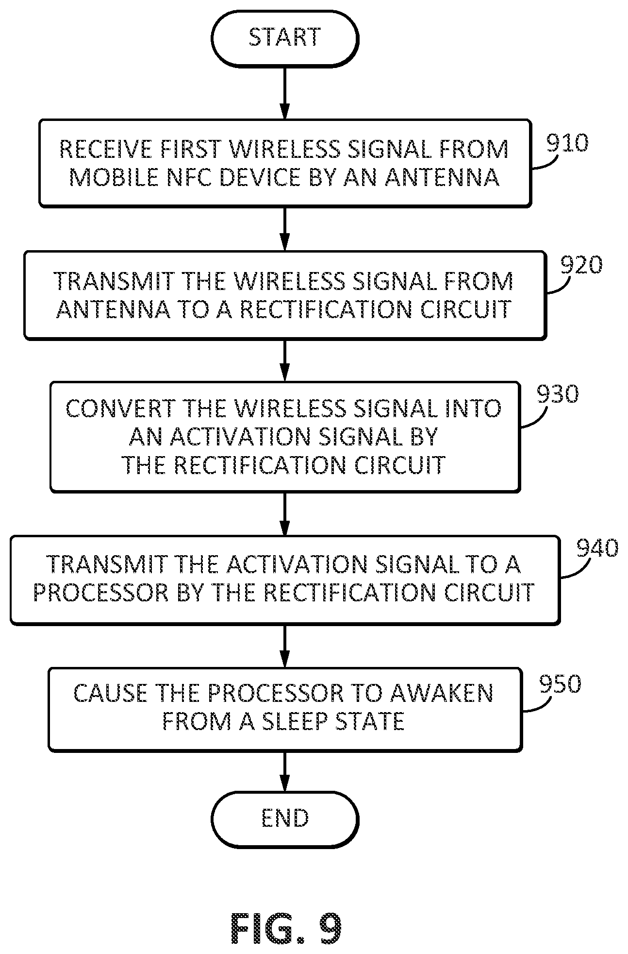 Patent US12586070 Figure 10 – Cryptocurrency management systems and methods with wireless activation