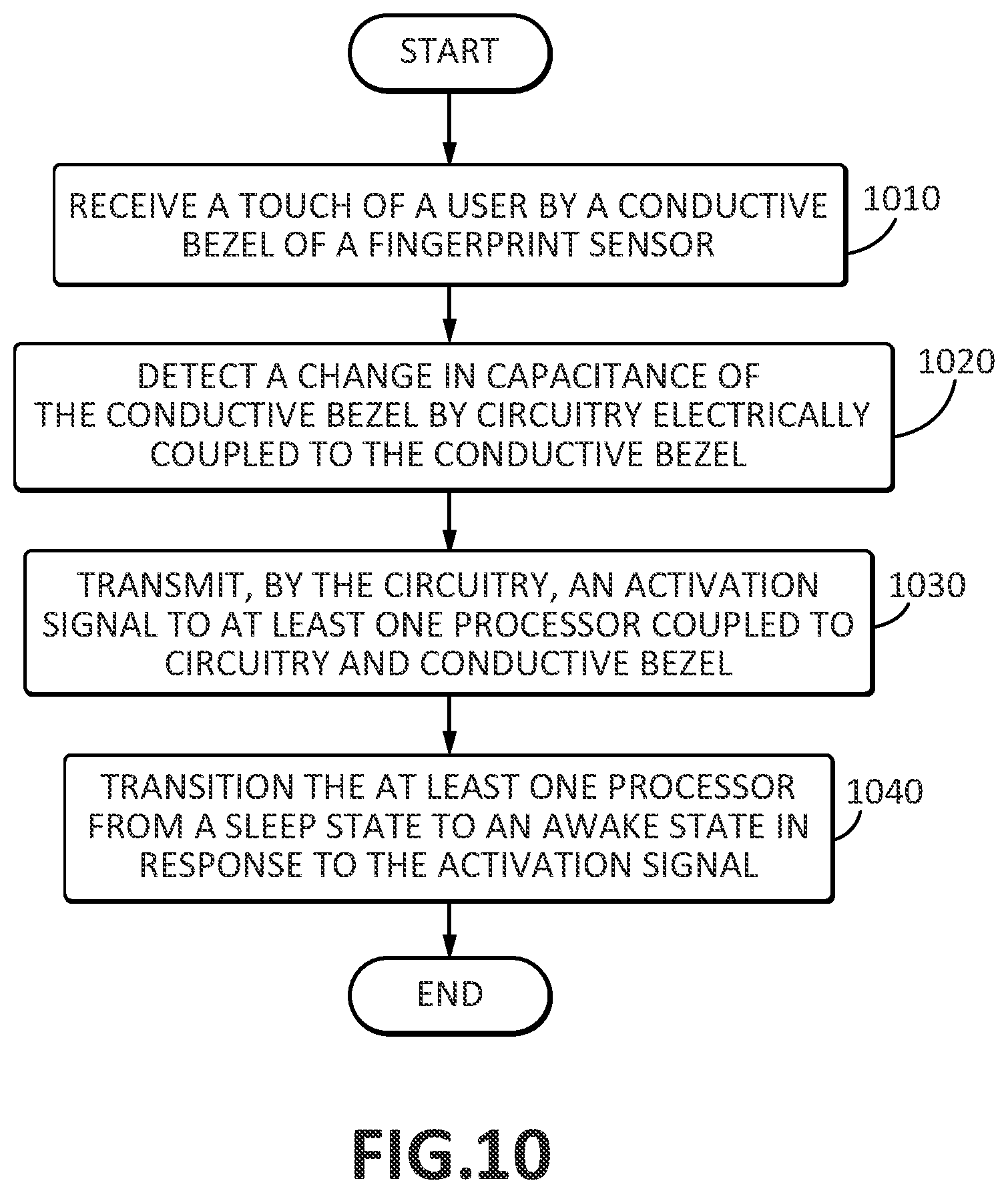 Patent US12586070 Figure 11 – Cryptocurrency management systems and methods with wireless activation