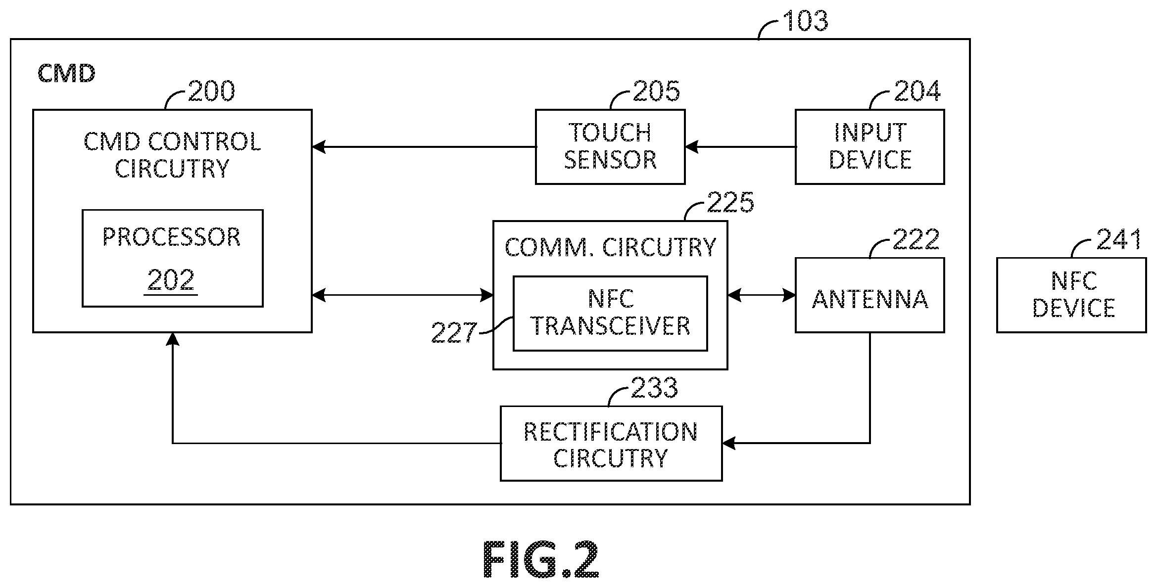 Patent US12586071 Figure 2 – Cryptocurrency management systems and methods with wireless activation