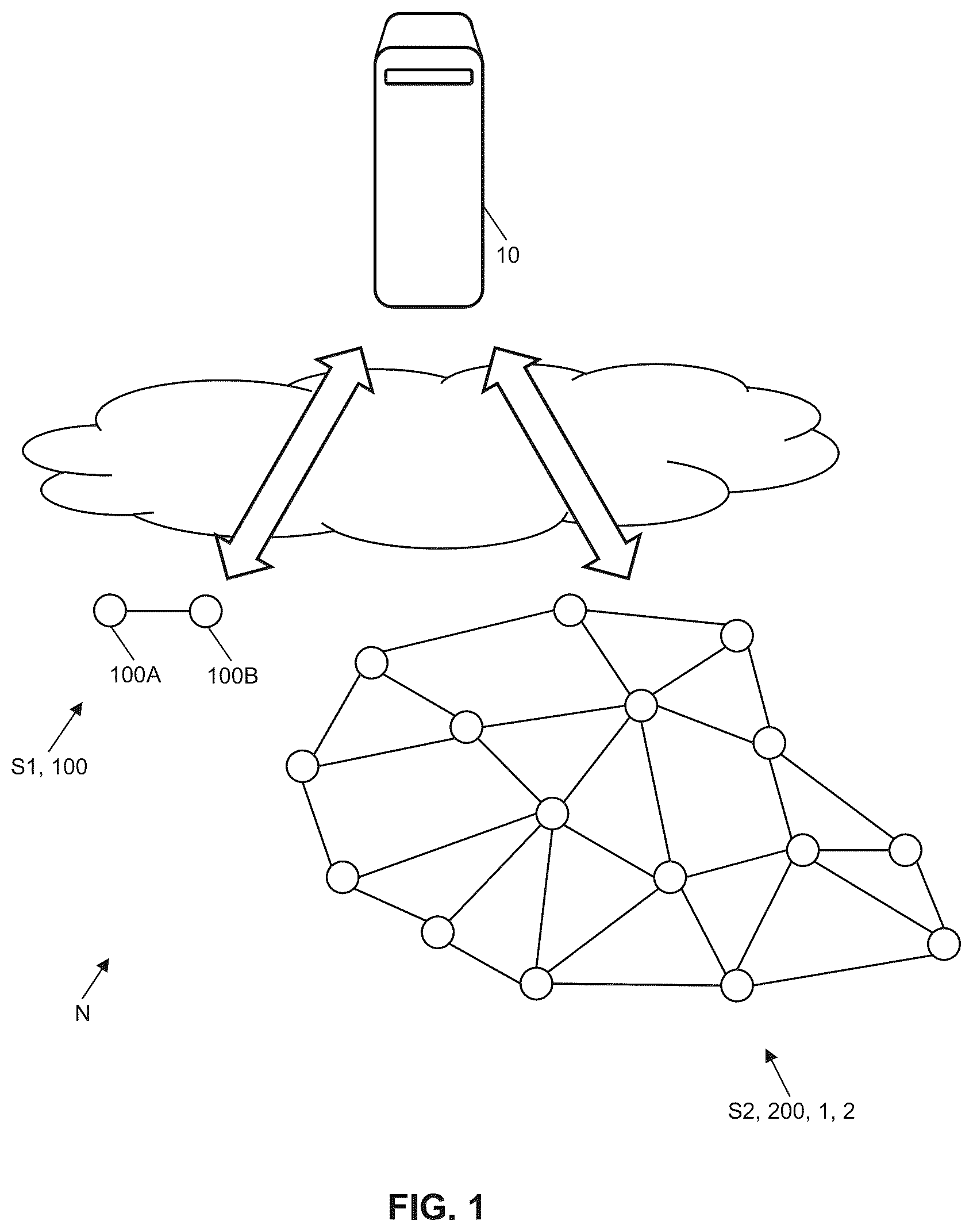 Patent US12586073 — Controlling transactions on a network — Figure 1