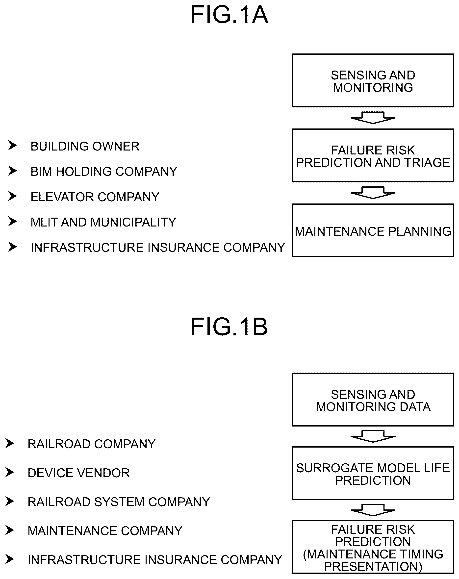 Patent US12586074 — Model utilization system, model utilization method, and computer program product — Figure 1