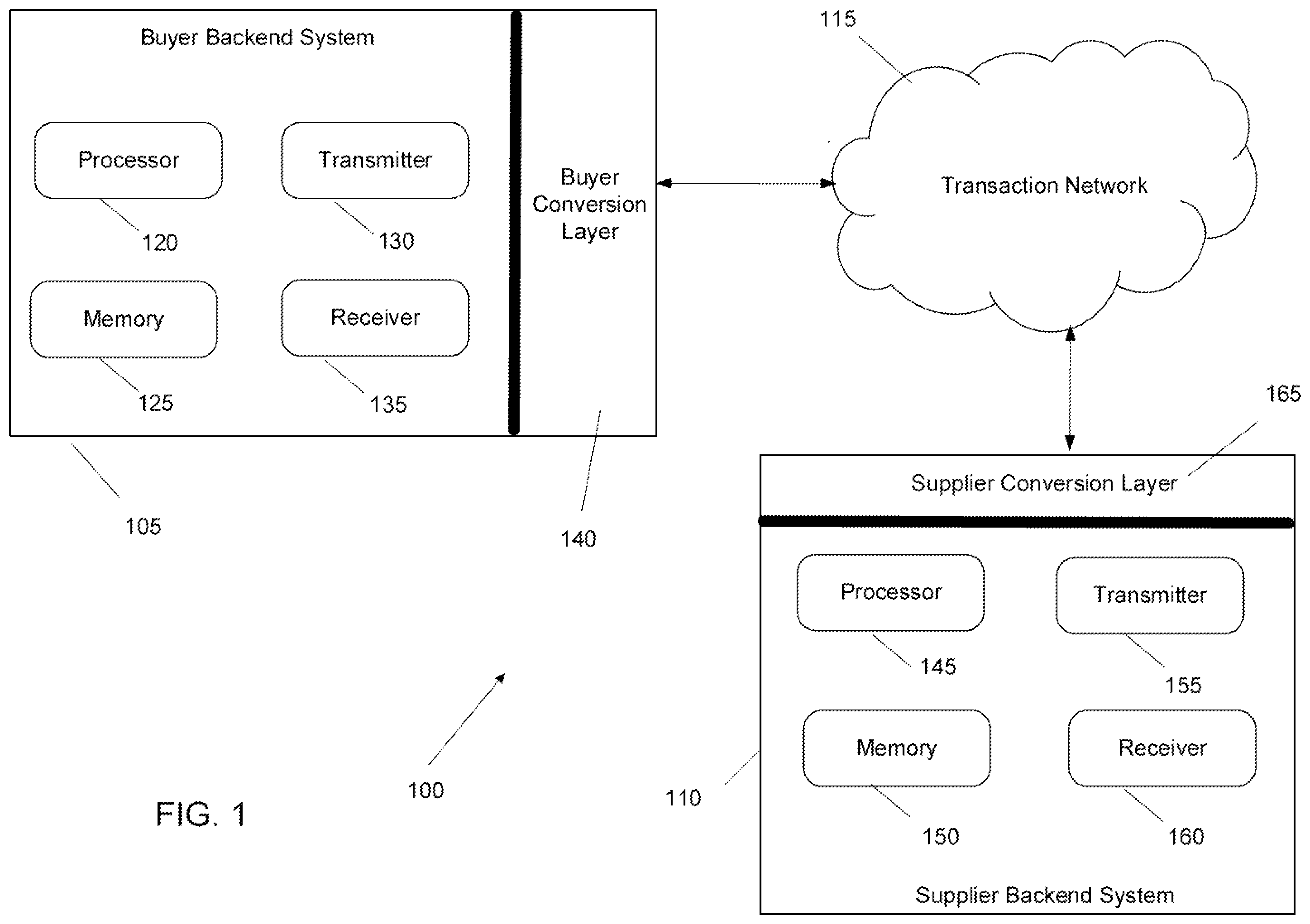 Patent US12586075 — Generation of integration content for transaction networks — Figure 1