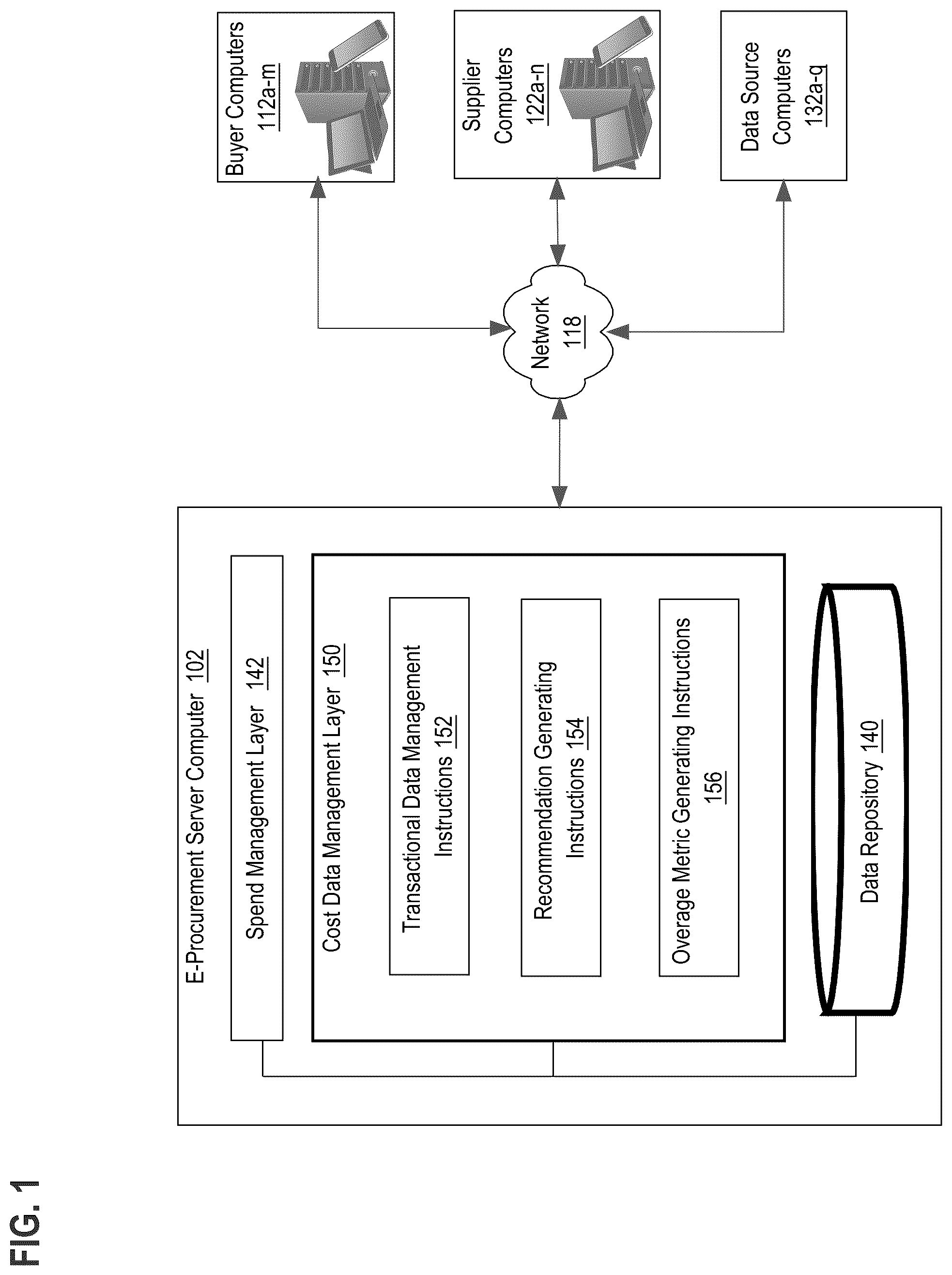 Patent US12586078 — Managing cost data based on community supplier and commodity information — Figure 1