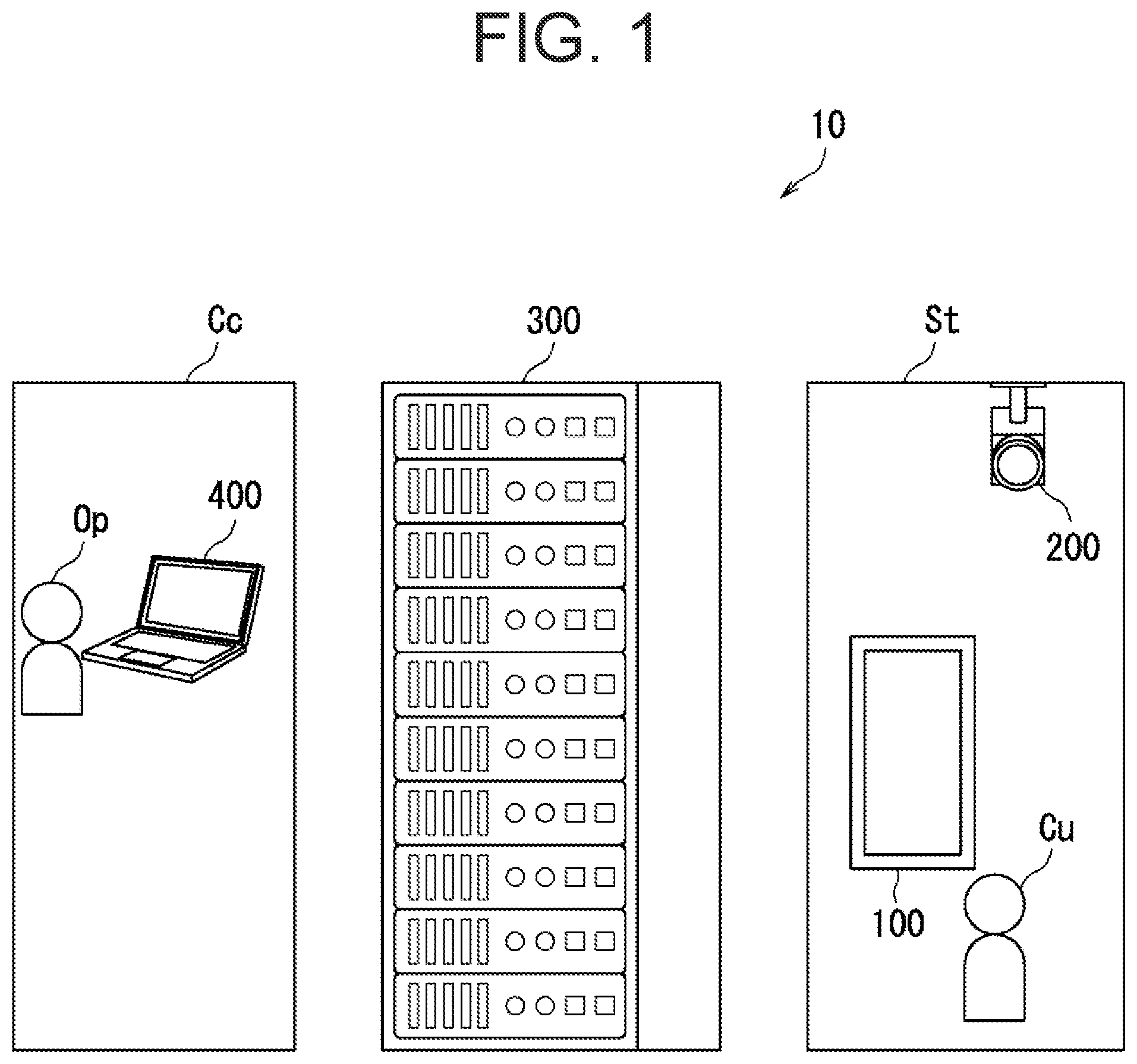 Patent US12586079 — Remote customer service system — Figure 1