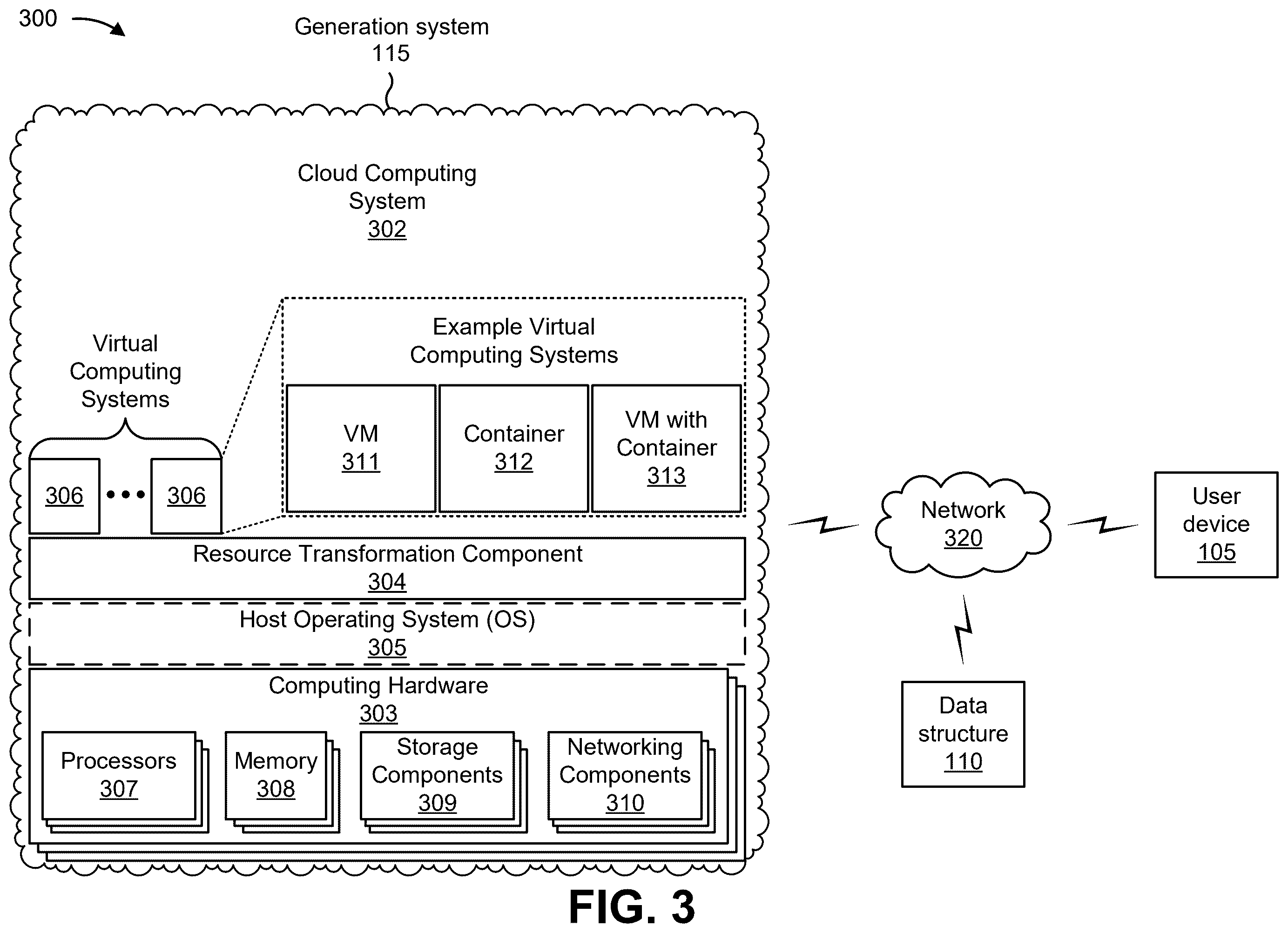 Patent US12586081 Figure 10 – Systems and methods for generating personalized content using a language model and reinforcement techniques