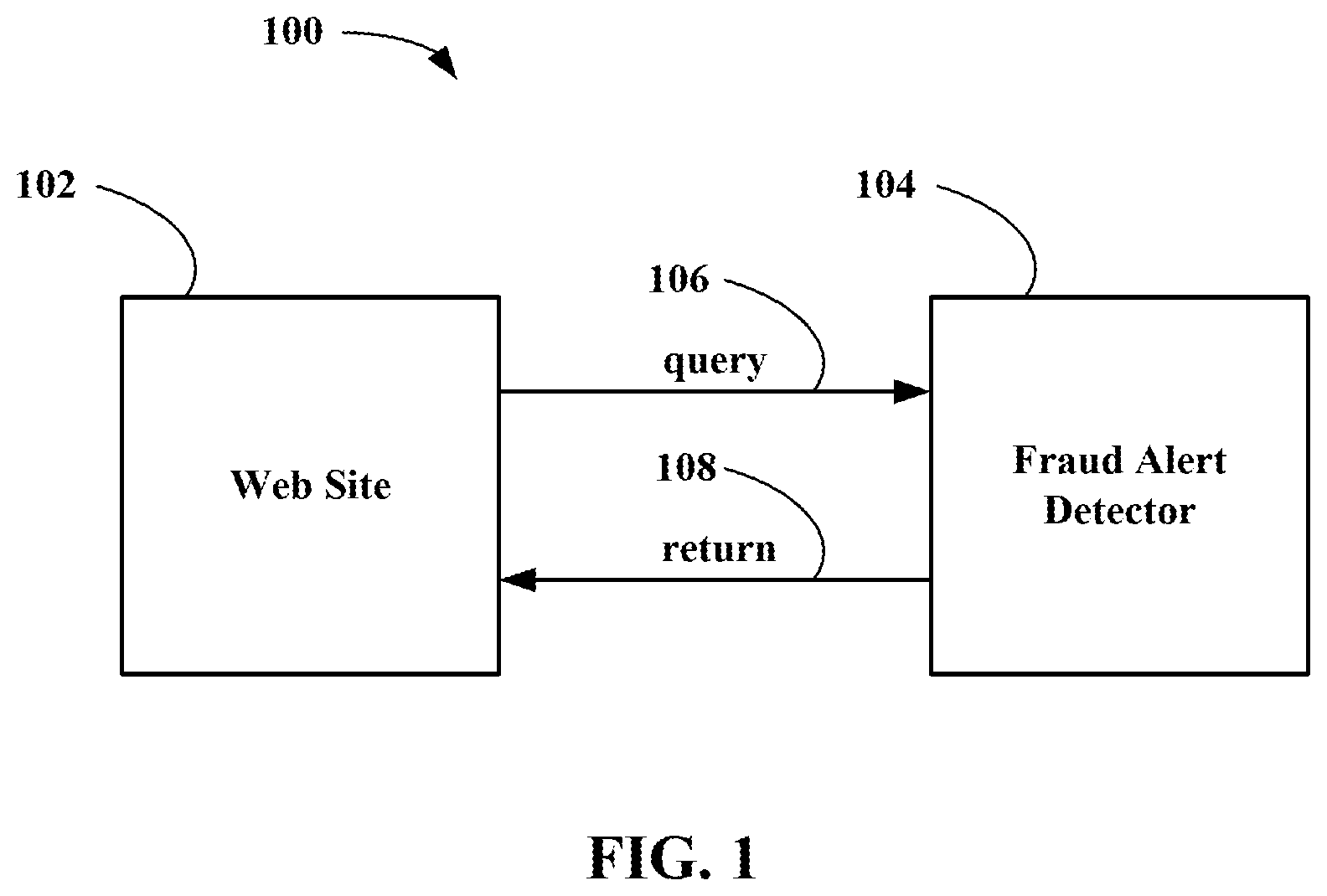 Patent US12586084 — Data analytics tool — Figure 1
