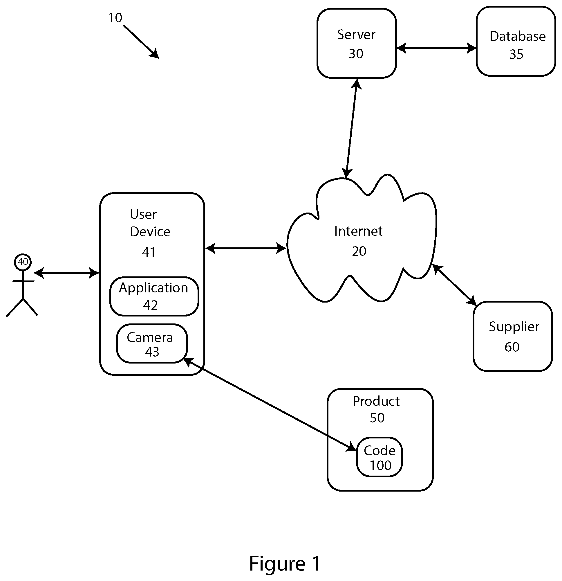 Patent US12586086 Figure 1 – Product authentication code