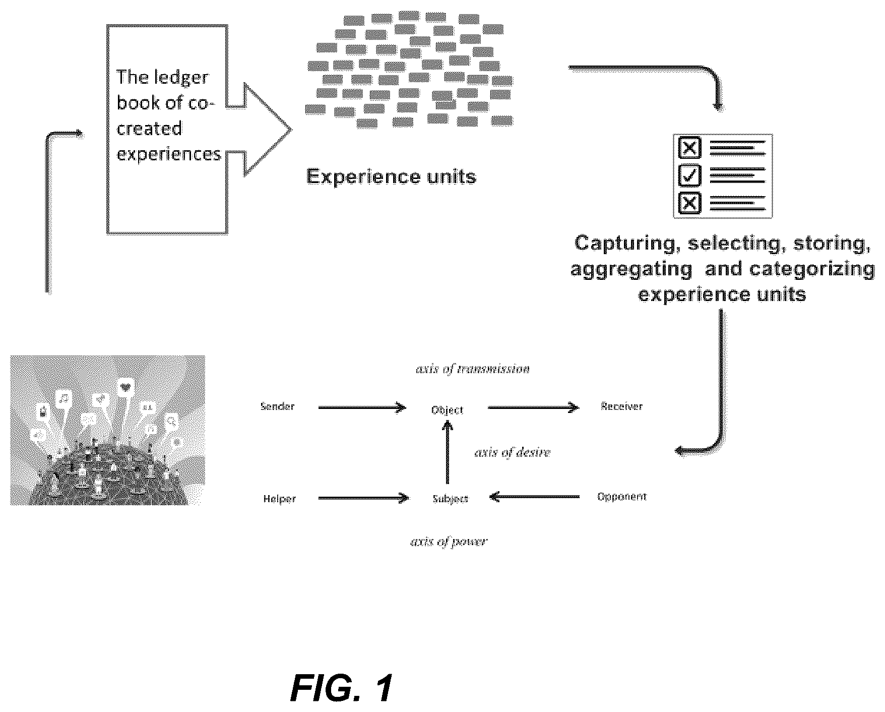 Patent US12586089 — Method and system for processing experience digital contents — Figure 1