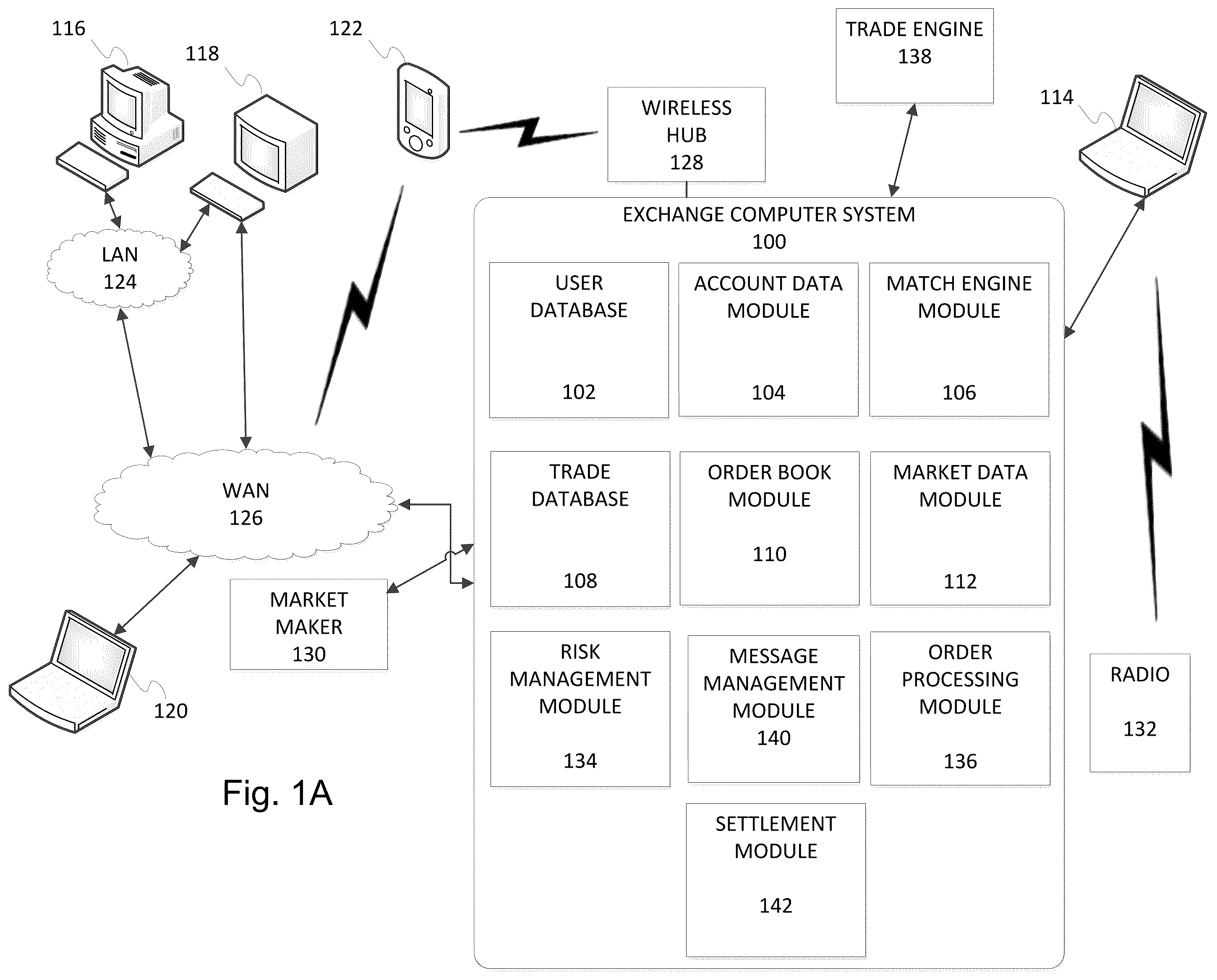 Patent US12586091 Figure 1 – Detection and mitigation of effects of high velocity value changes based upon match event outcomes
