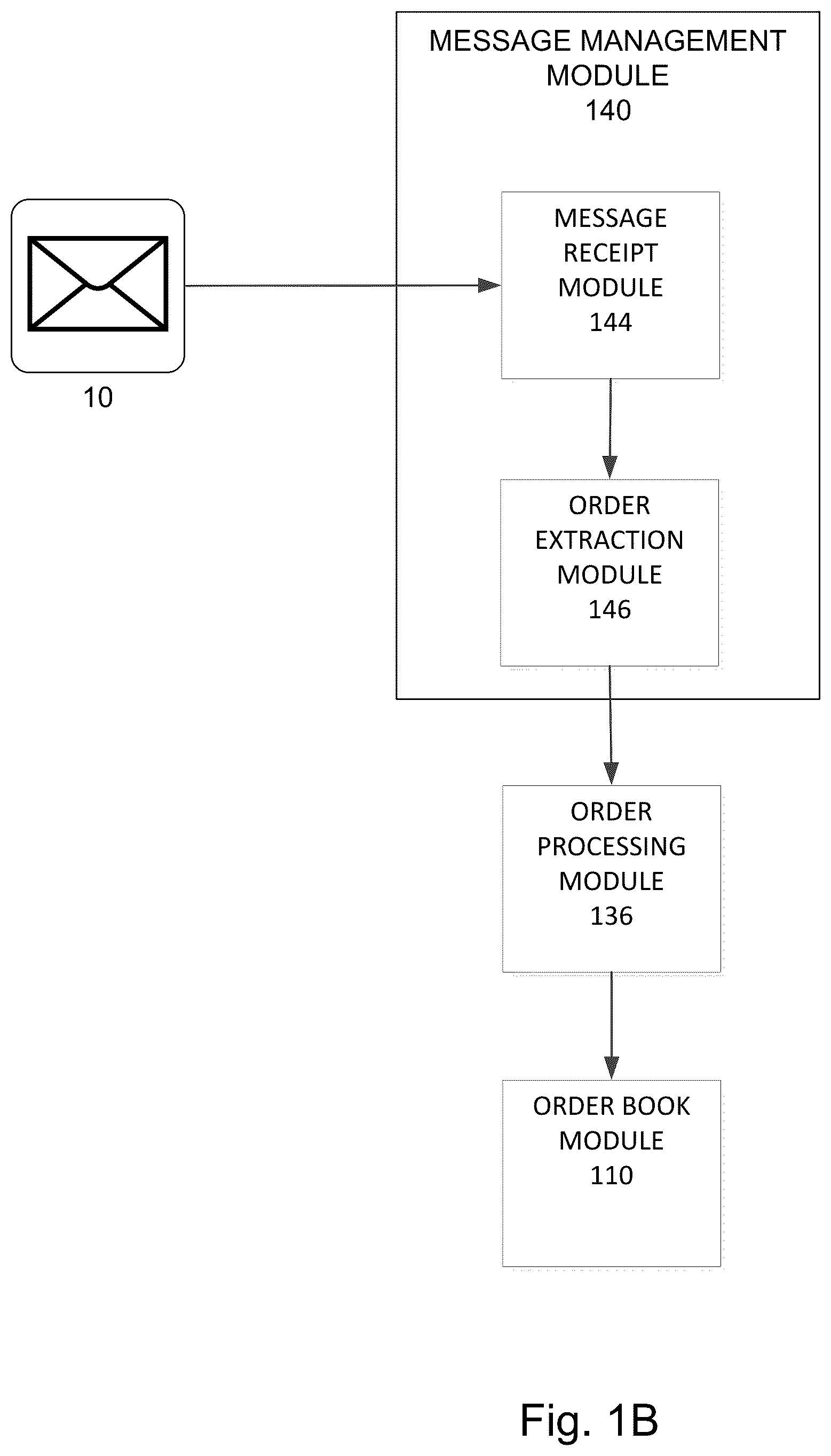 Patent US12586091 Figure 2 – Detection and mitigation of effects of high velocity value changes based upon match event outcomes