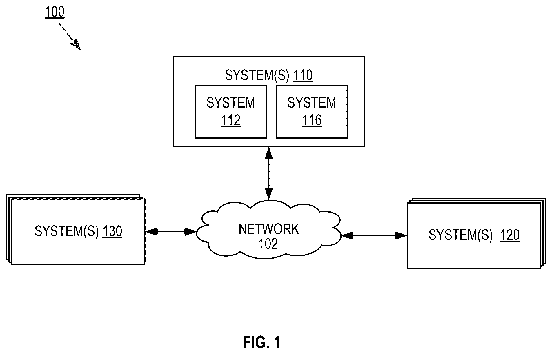 Patent US12586093 — Systems and methods for facilitating network content generation via a dynamic multi-model approach — Figure 1