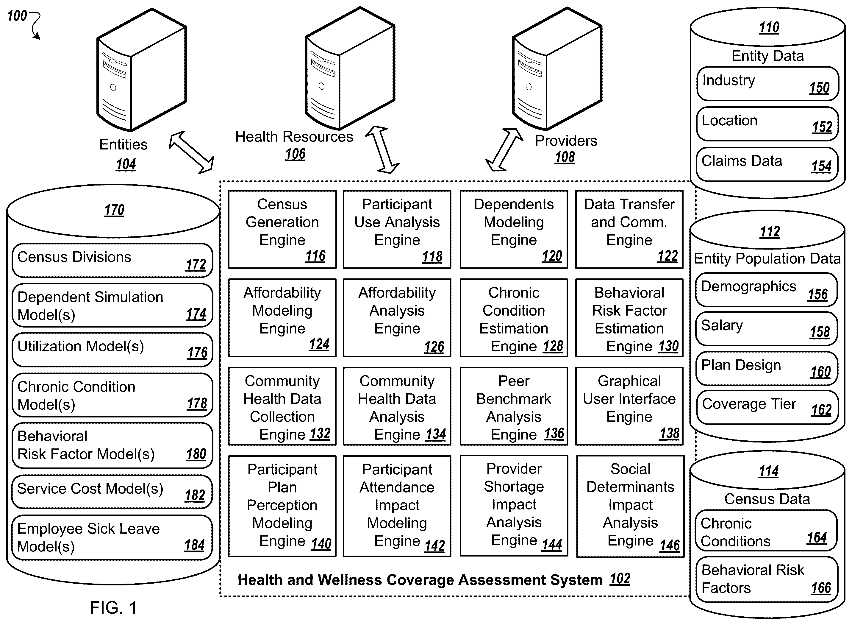 Patent US12586096 — Modeling and benchmarking health care affordability and availability — Figure 1