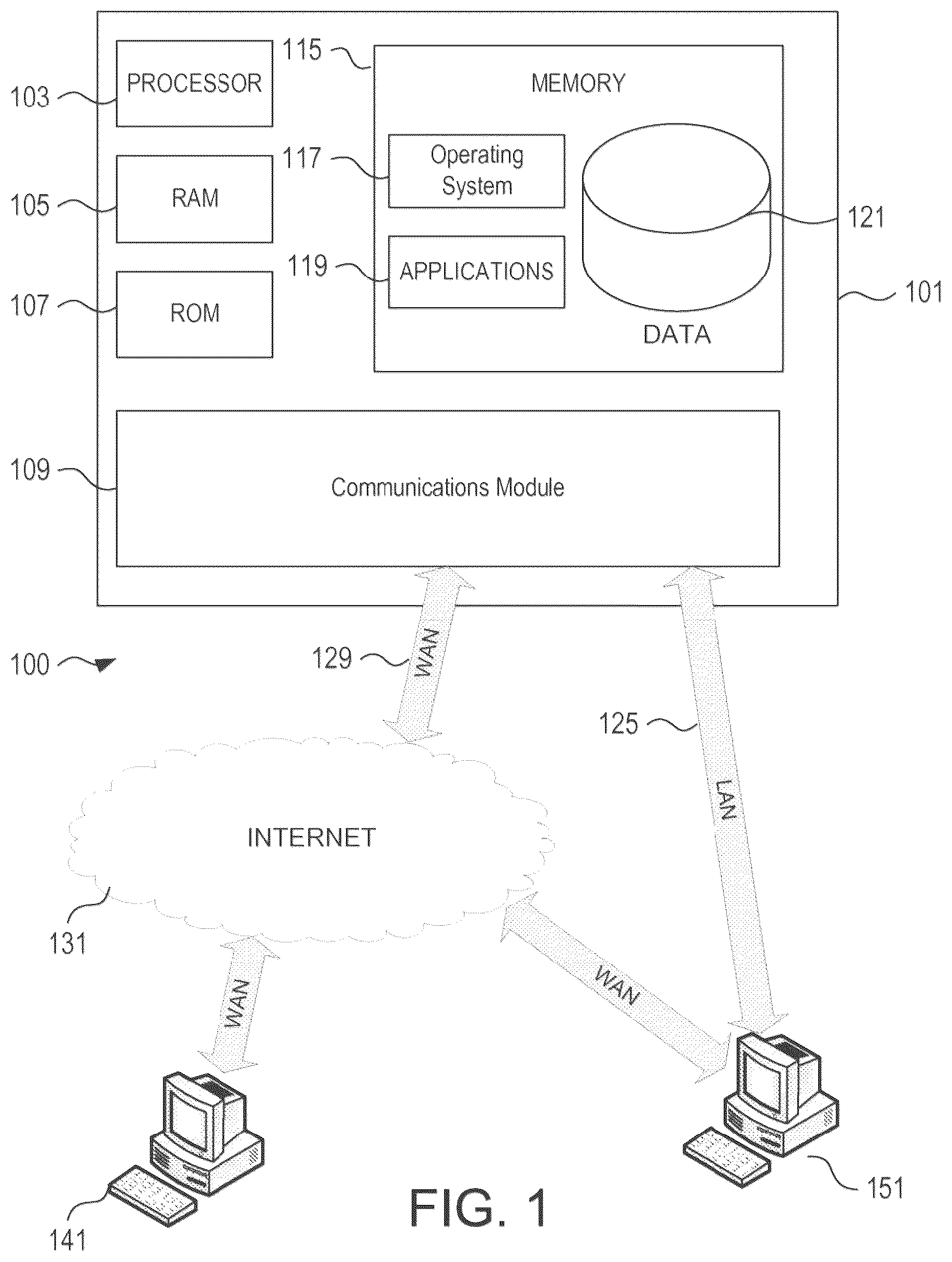 Patent US12586098 — Enhanced automatic savings program — Figure 1