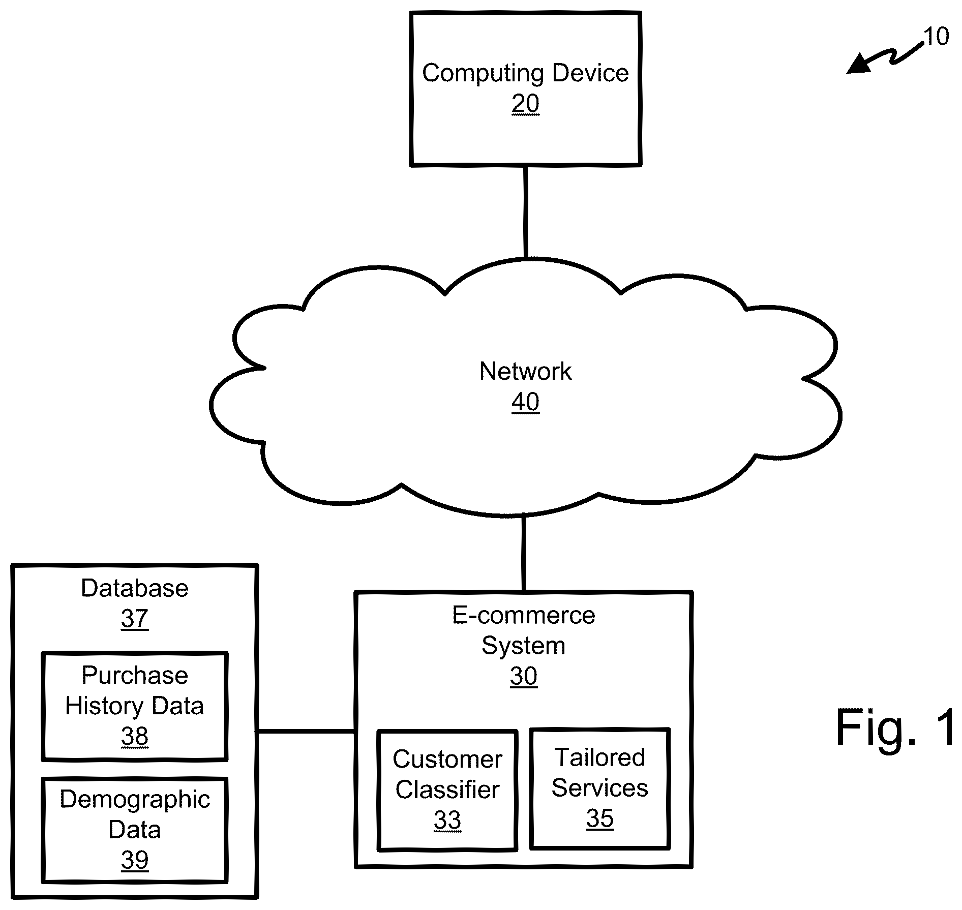 Patent US12586102 — Heuristic clustering — Figure 1