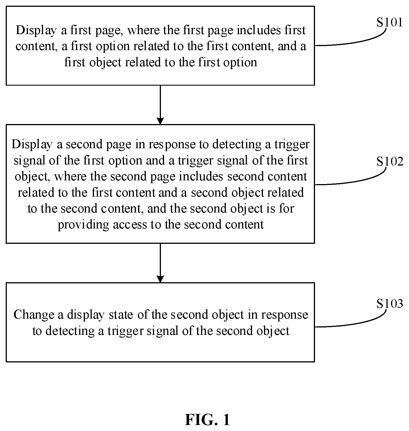 Patent US12586104 — Object display method and apparatus, electronic device, and computer readable storage medium — Figure 1