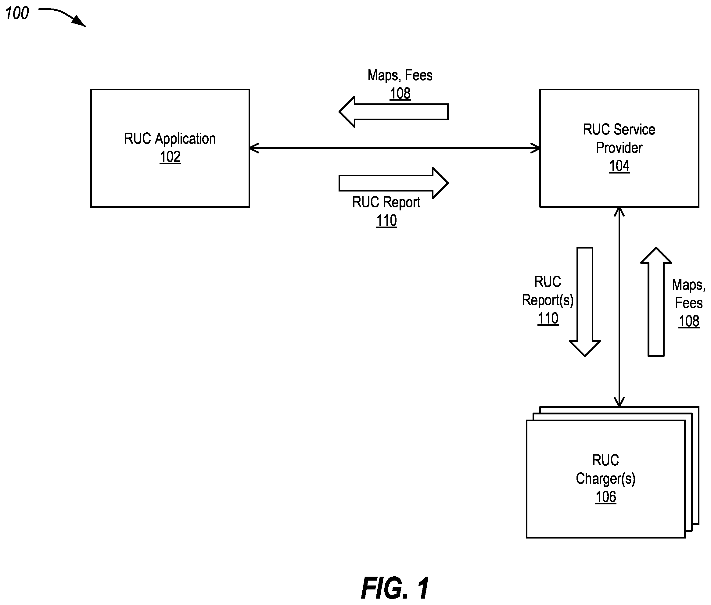 Patent US12586105 — Privacy-preserving road usage charging reports — Figure 1