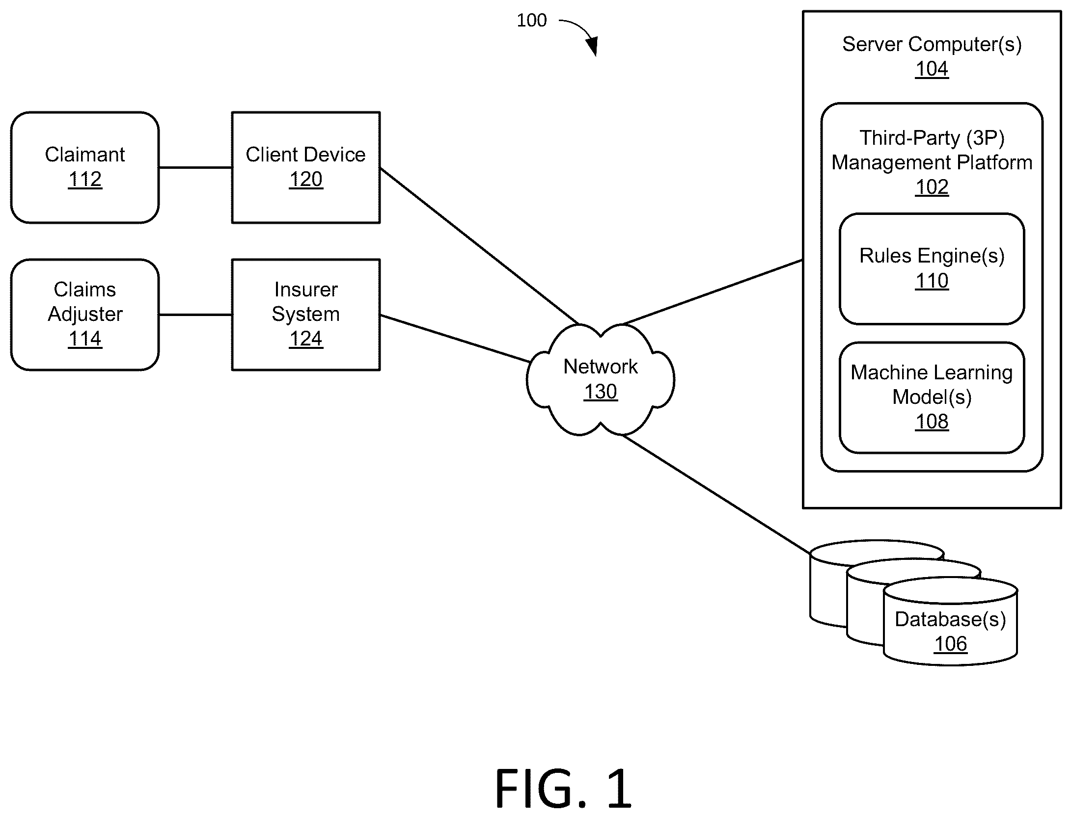 Patent US12586106 — Comprehensive liability management platform for calculation of multiple alternative scenarios — Figure 1