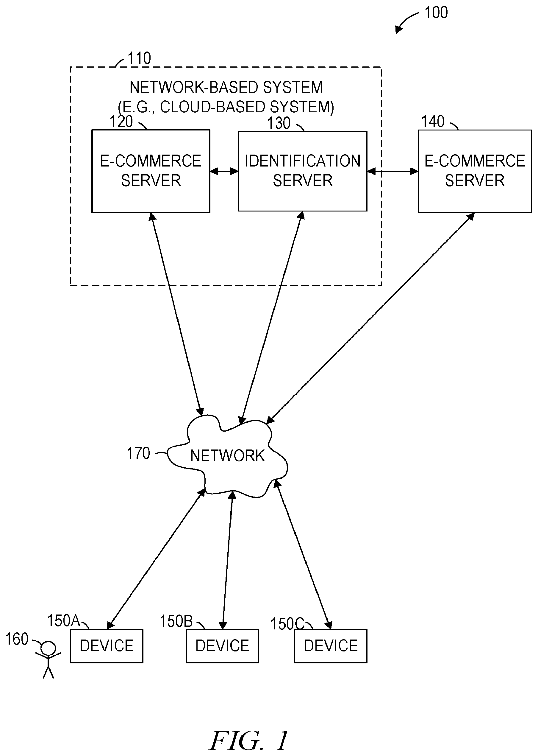 Patent US12586107 — Document optical character recognition — Figure 1