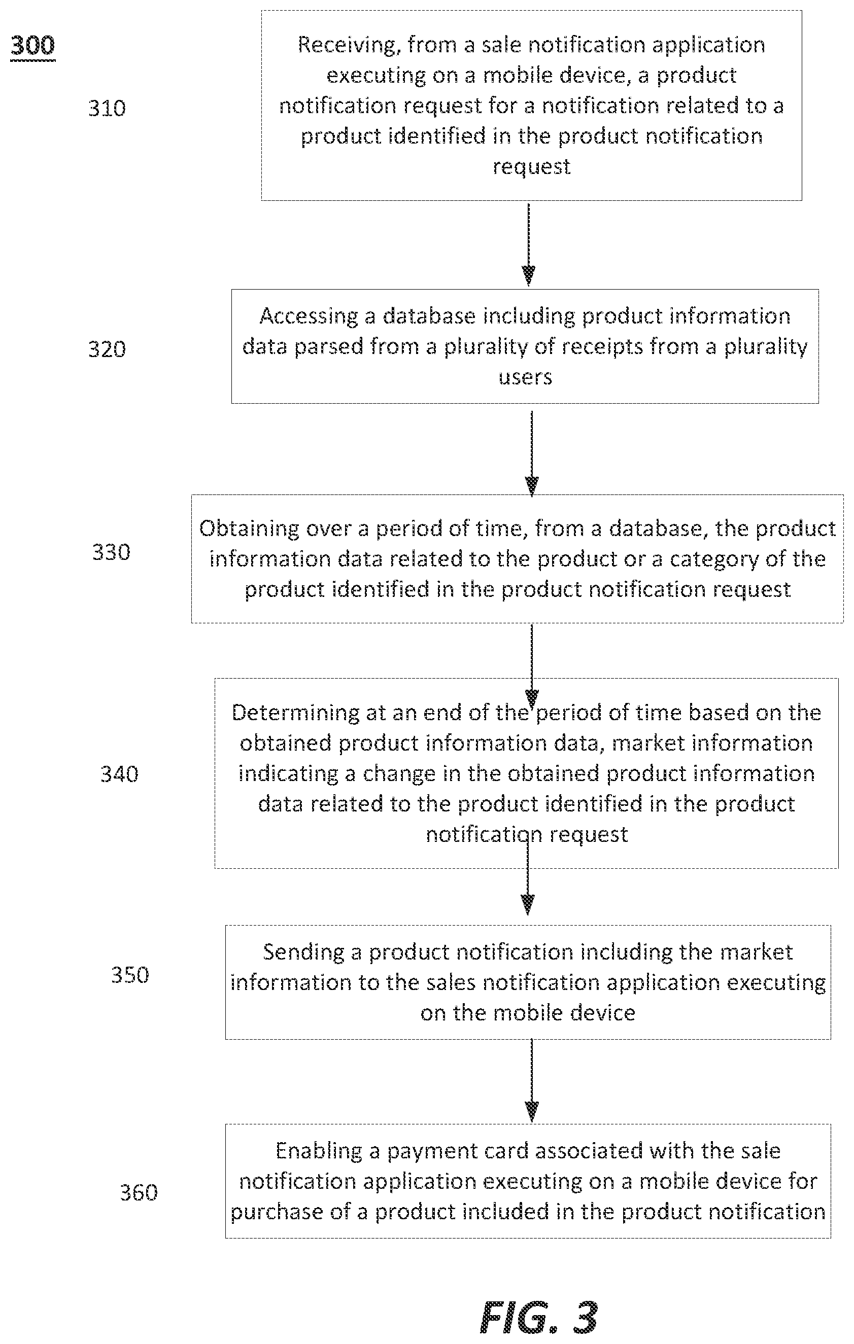 Patent US12586111 Figure 3 – Transaction and receipt based alert and notification system and techniques