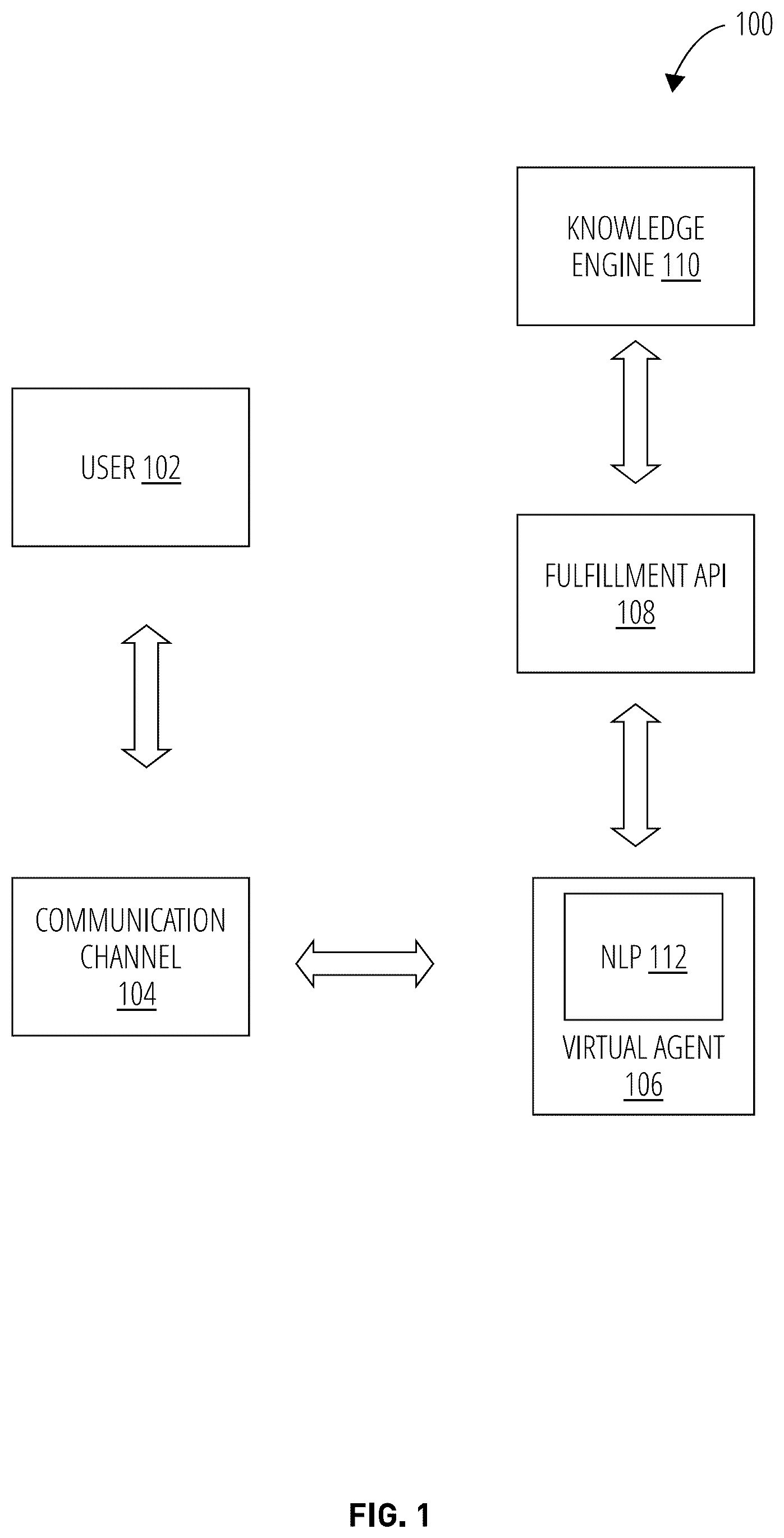 Patent US12586112 — Systems, non-transitory computer-readable storage mediums, and methods for obtaining product information via a conversational user interface — Figure 1