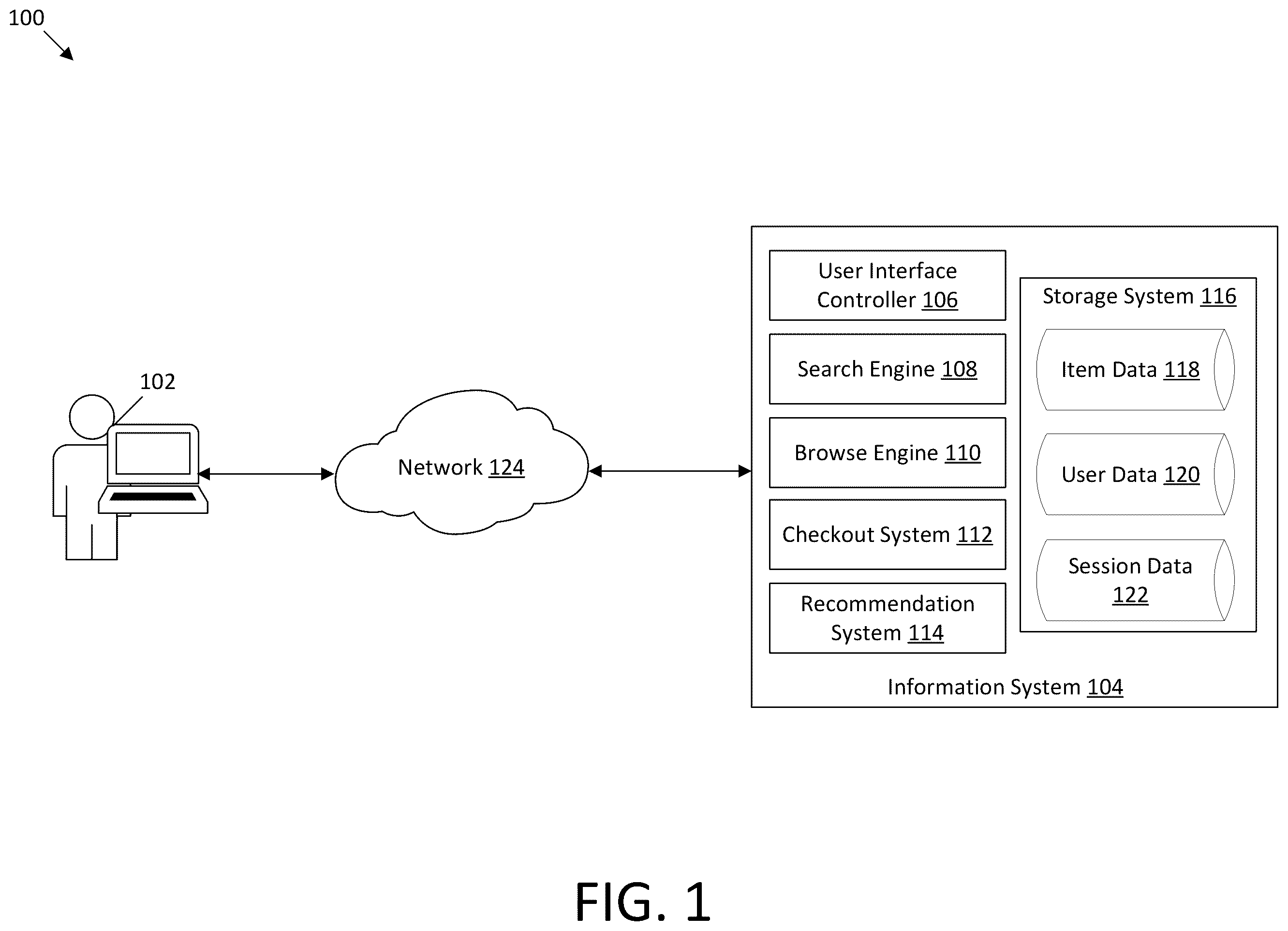Patent US12586117 — Methods and system for automatic population of item recommendations in retail website in response to item selections — Figure 1