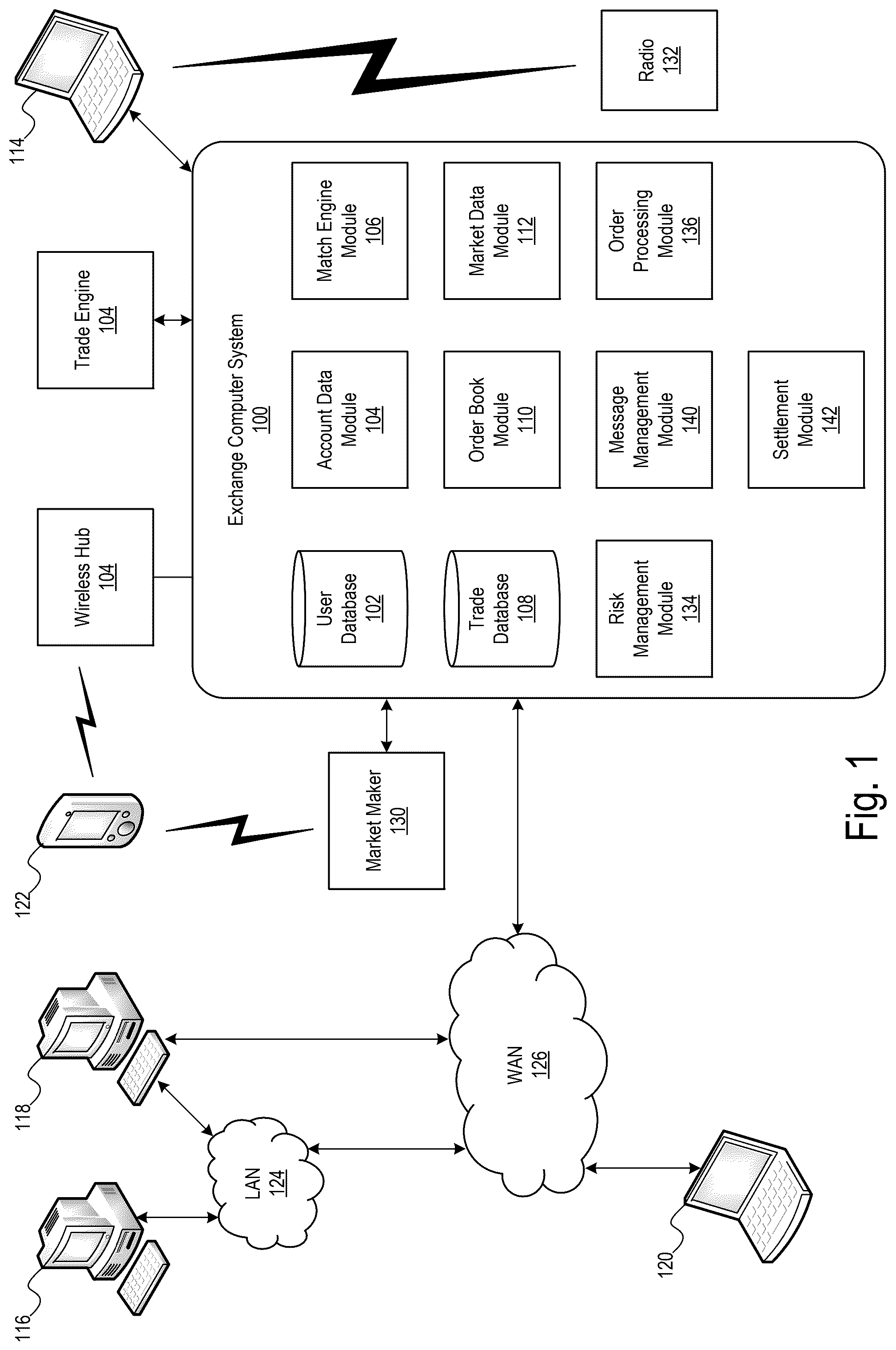 Patent US12586129 — Dual band detection and invalidation of erroneous request messages — Figure 1