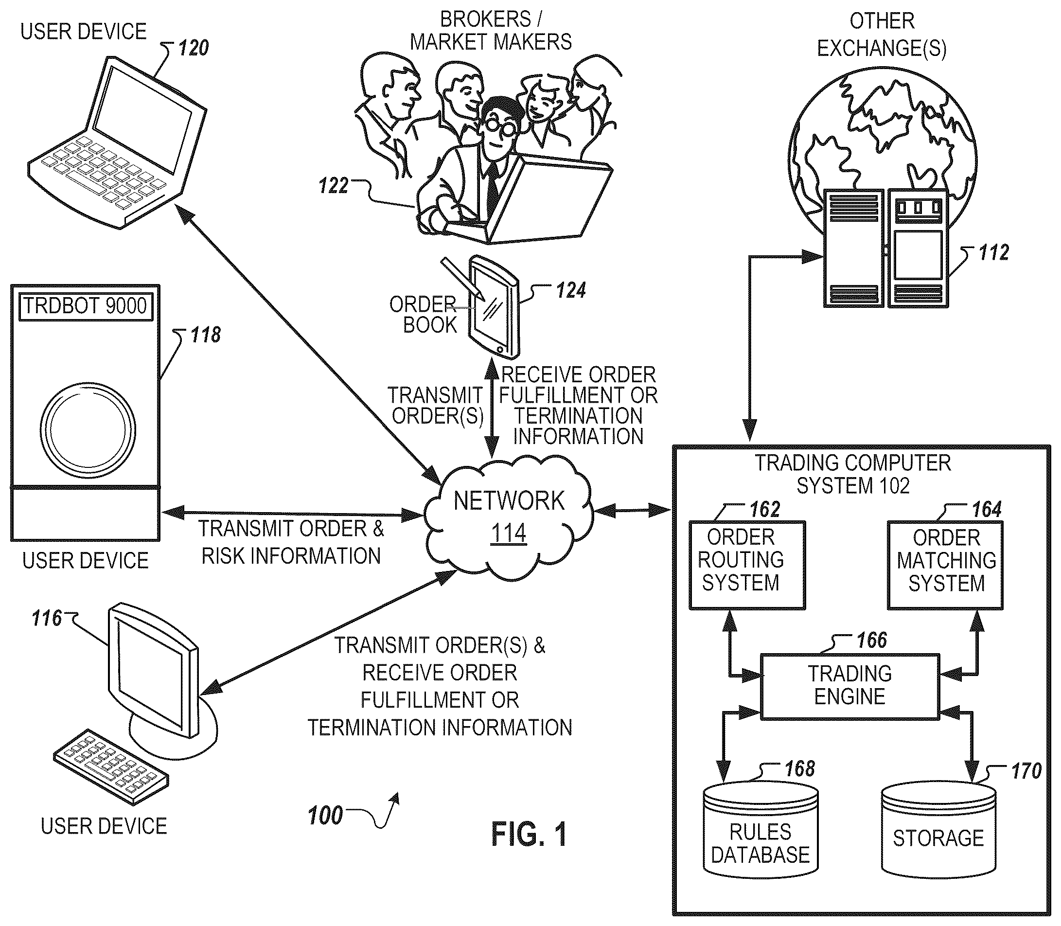 Patent US12586130 Figure 1 – Volatility index options and futures spreads