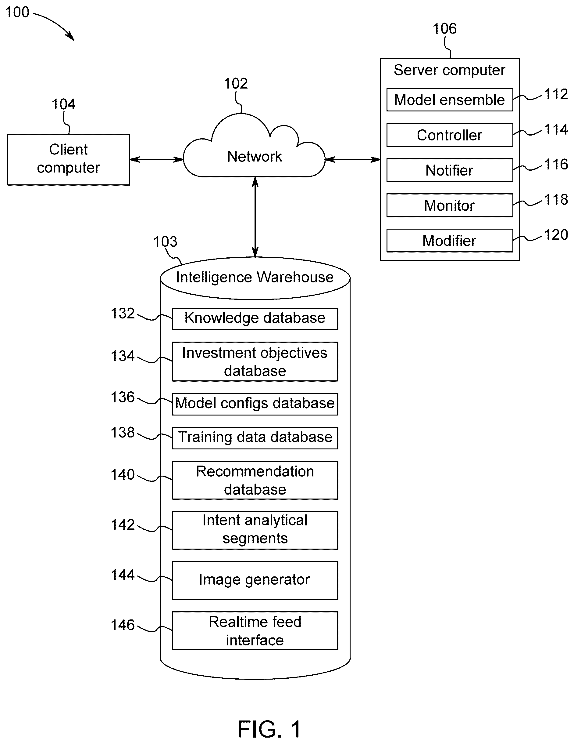 Patent US12586133 Figure 1 – System and method for computational prediction and recommendation of real-world entities and their value assertion