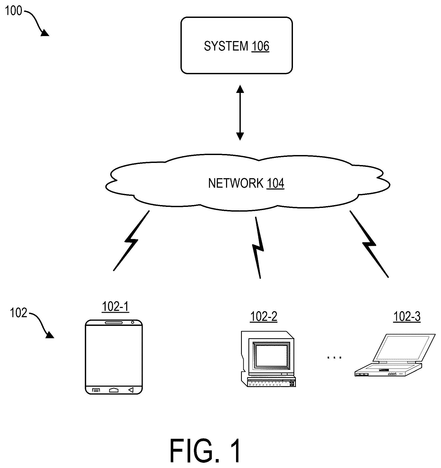 Patent US12586134 — Artificial intelligence based signal transformation platform — Figure 1