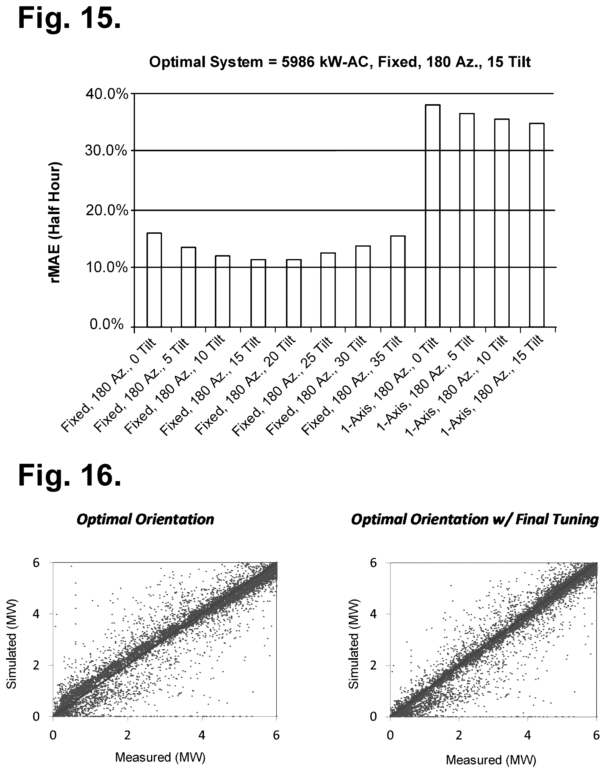 Patent US12586137 Figure 11 – System and method for seasonal energy consumption determination using verified energy loads with the aid of a digital computer