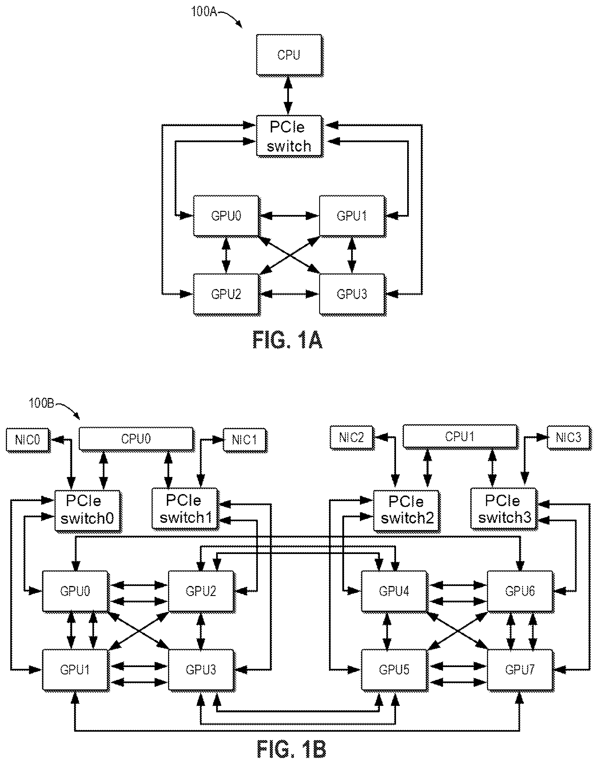 Patent US12586143 — Method, device, and product for GPU cluster — Figure 1