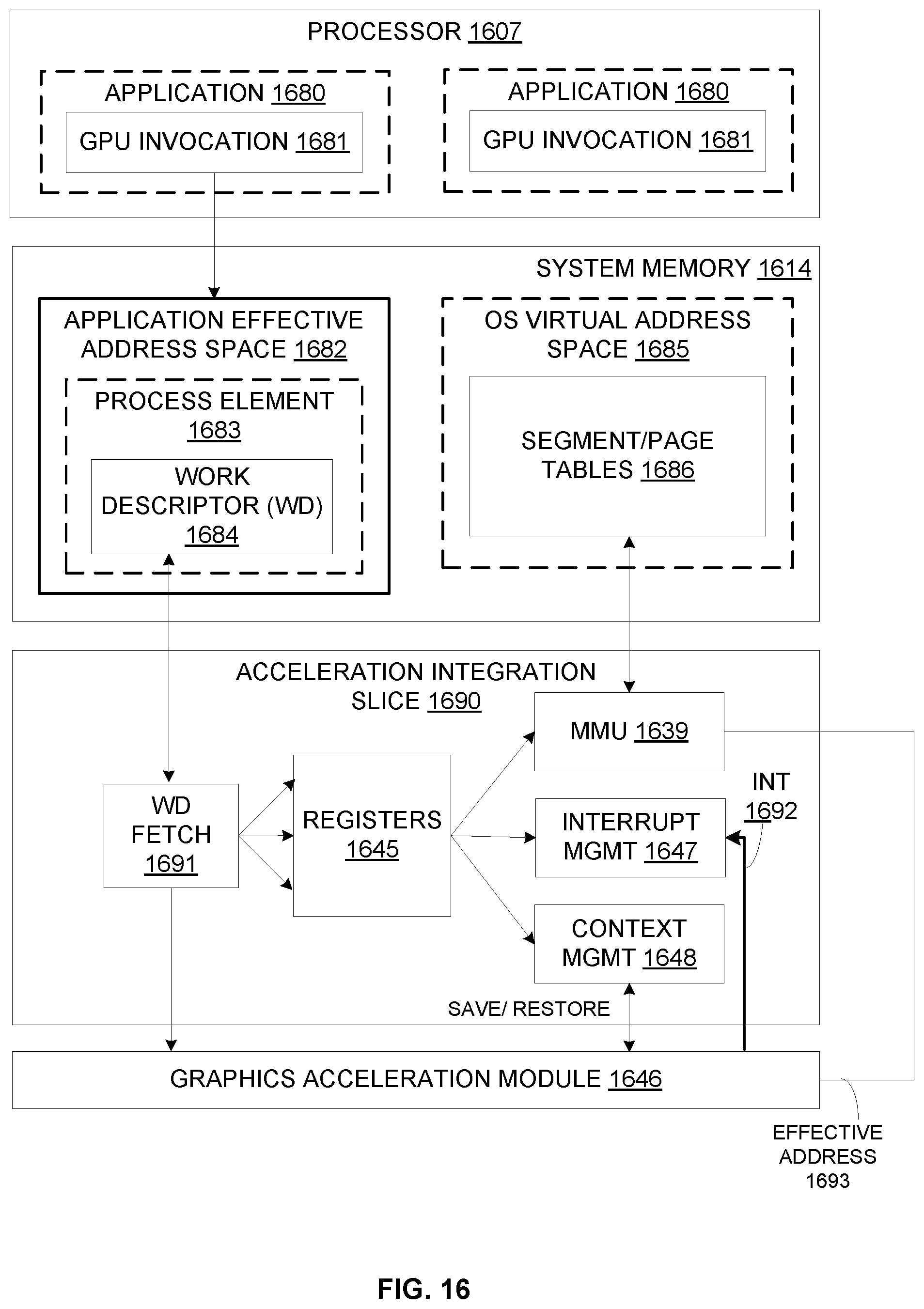 Patent US12586144 Figure 16 – Cooperative parallel memory allocation