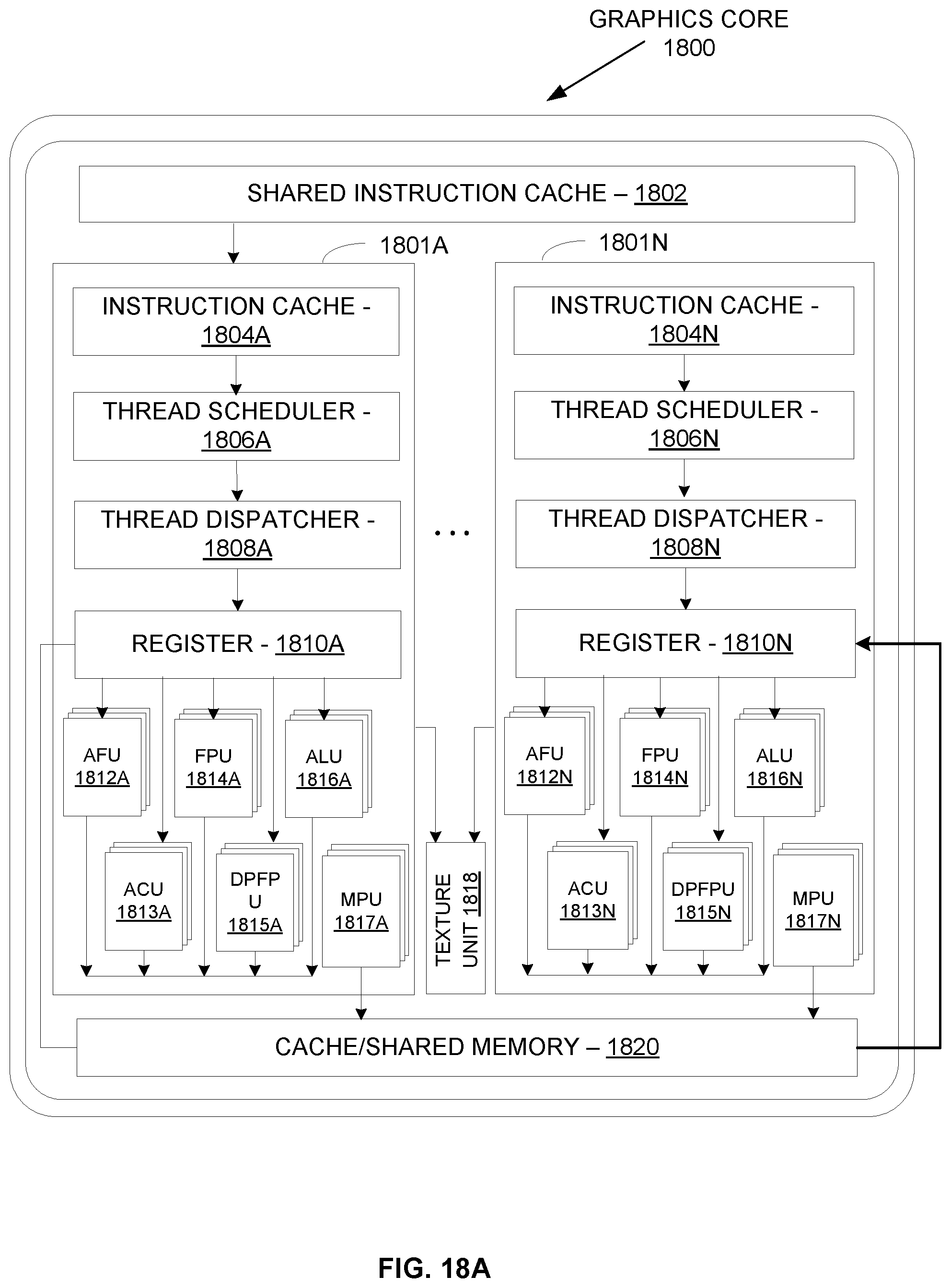Patent US12586144 Figure 19 – Cooperative parallel memory allocation